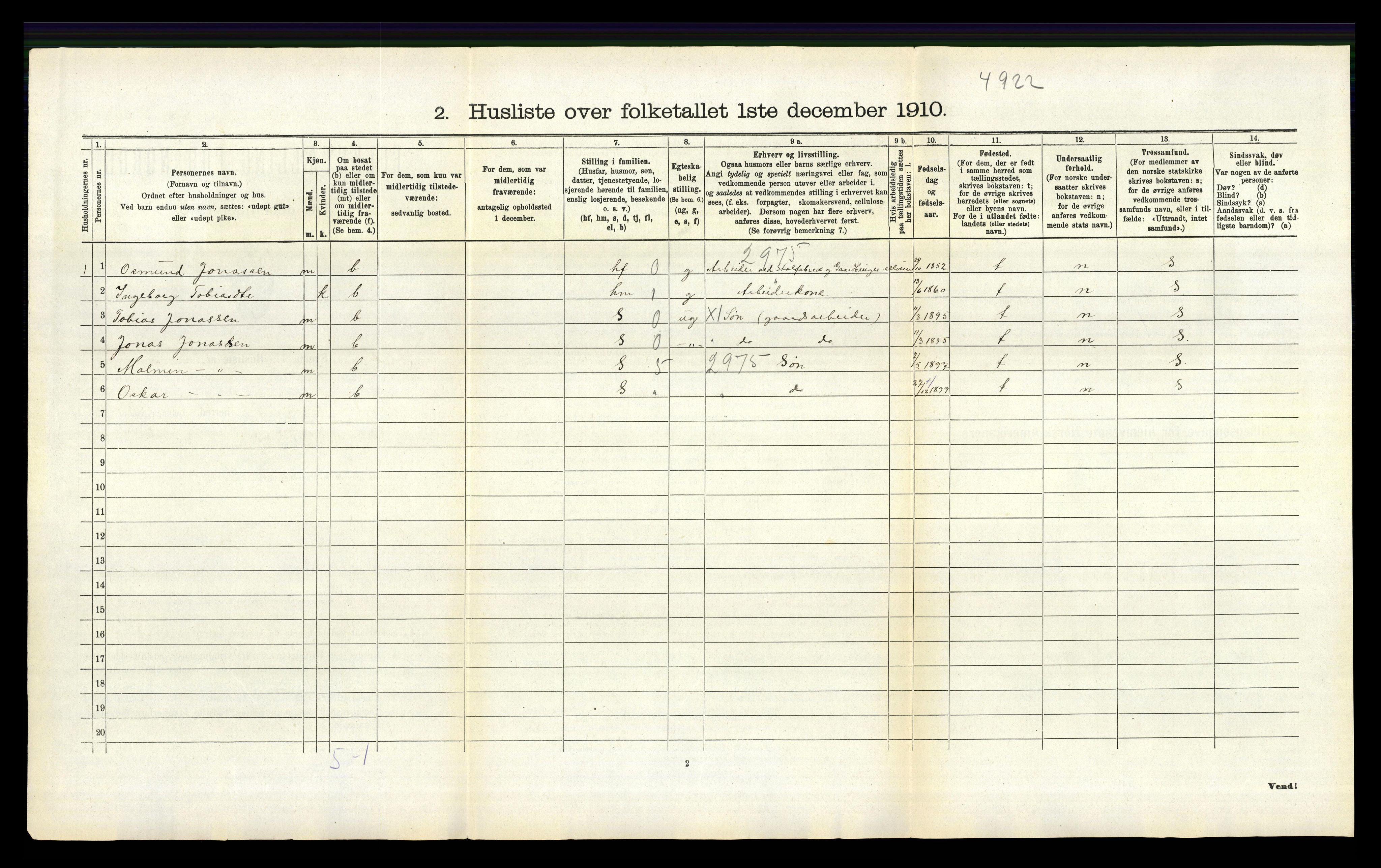 RA, 1910 census for Lund, 1910, p. 283