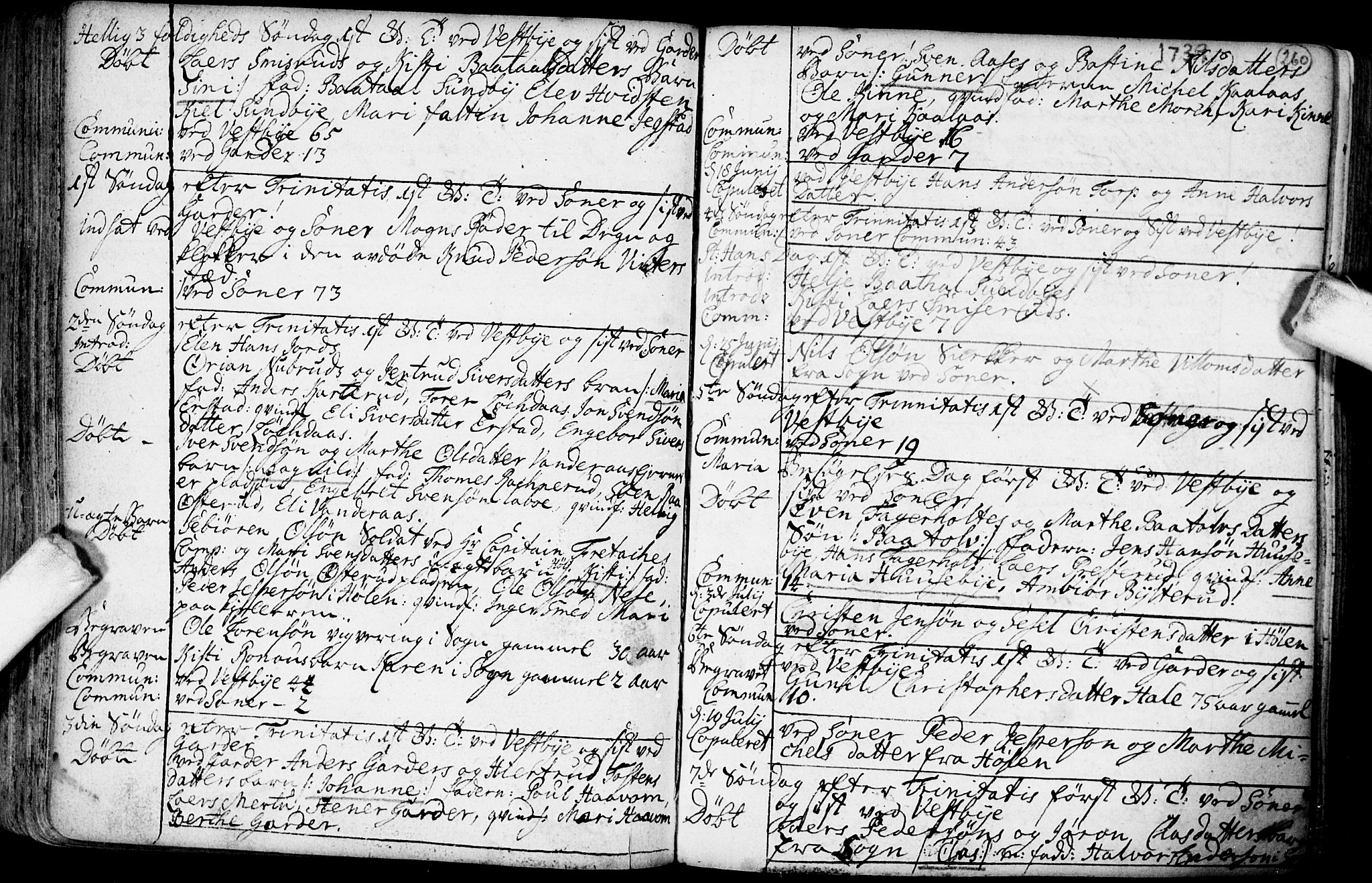 Vestby prestekontor Kirkebøker, AV/SAO-A-10893/F/Fa/L0001.b: Parish register (official) no. I 1B, 1714-1759, p. 260