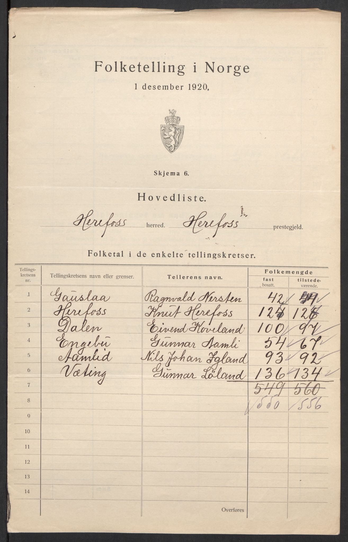 SAK, 1920 census for Herefoss, 1920, p. 3