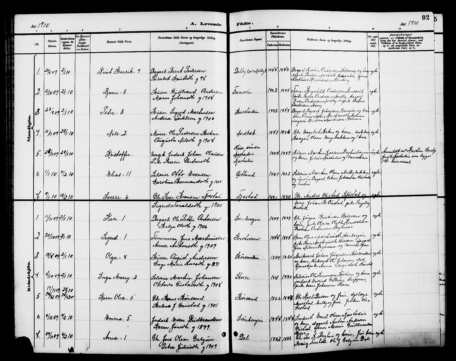 Romedal prestekontor, SAH/PREST-004/L/L0012: Parish register (copy) no. 12, 1896-1914, p. 92
