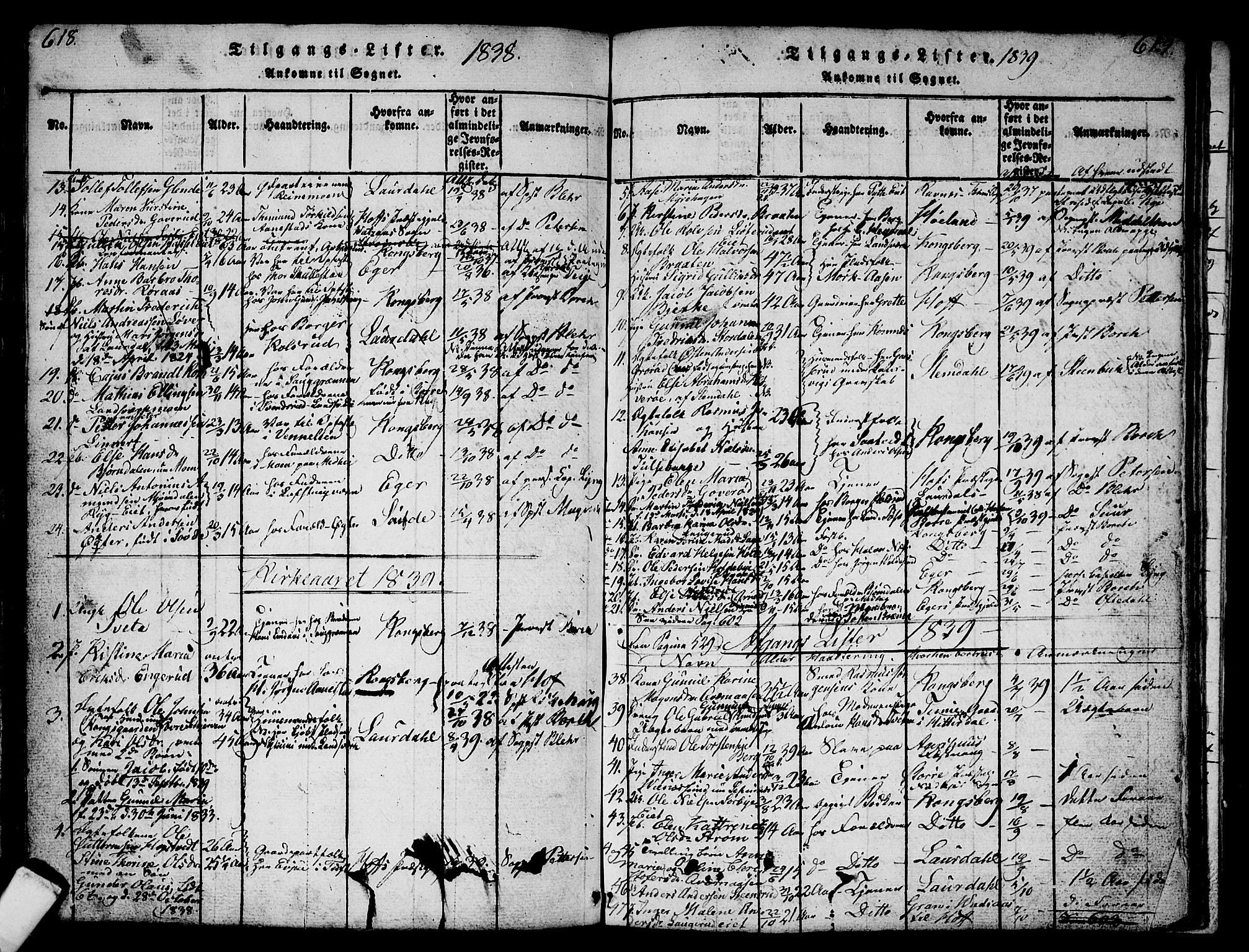 Sandsvær kirkebøker, AV/SAKO-A-244/G/Ga/L0003: Parish register (copy) no. I 3, 1817-1839, p. 618-619