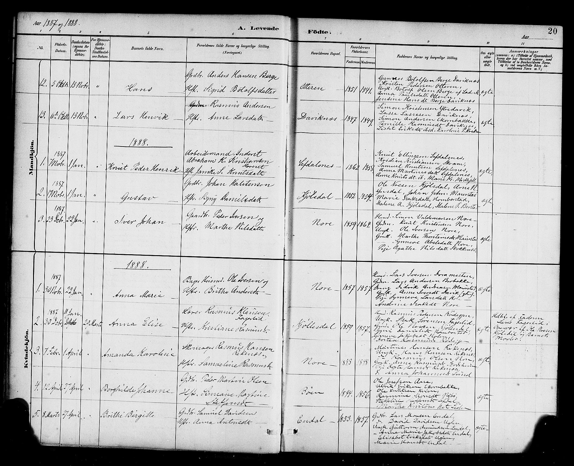 Davik sokneprestembete, AV/SAB-A-79701/H/Haa/Haab/L0001: Parish register (official) no. B 1, 1882-1900, p. 20