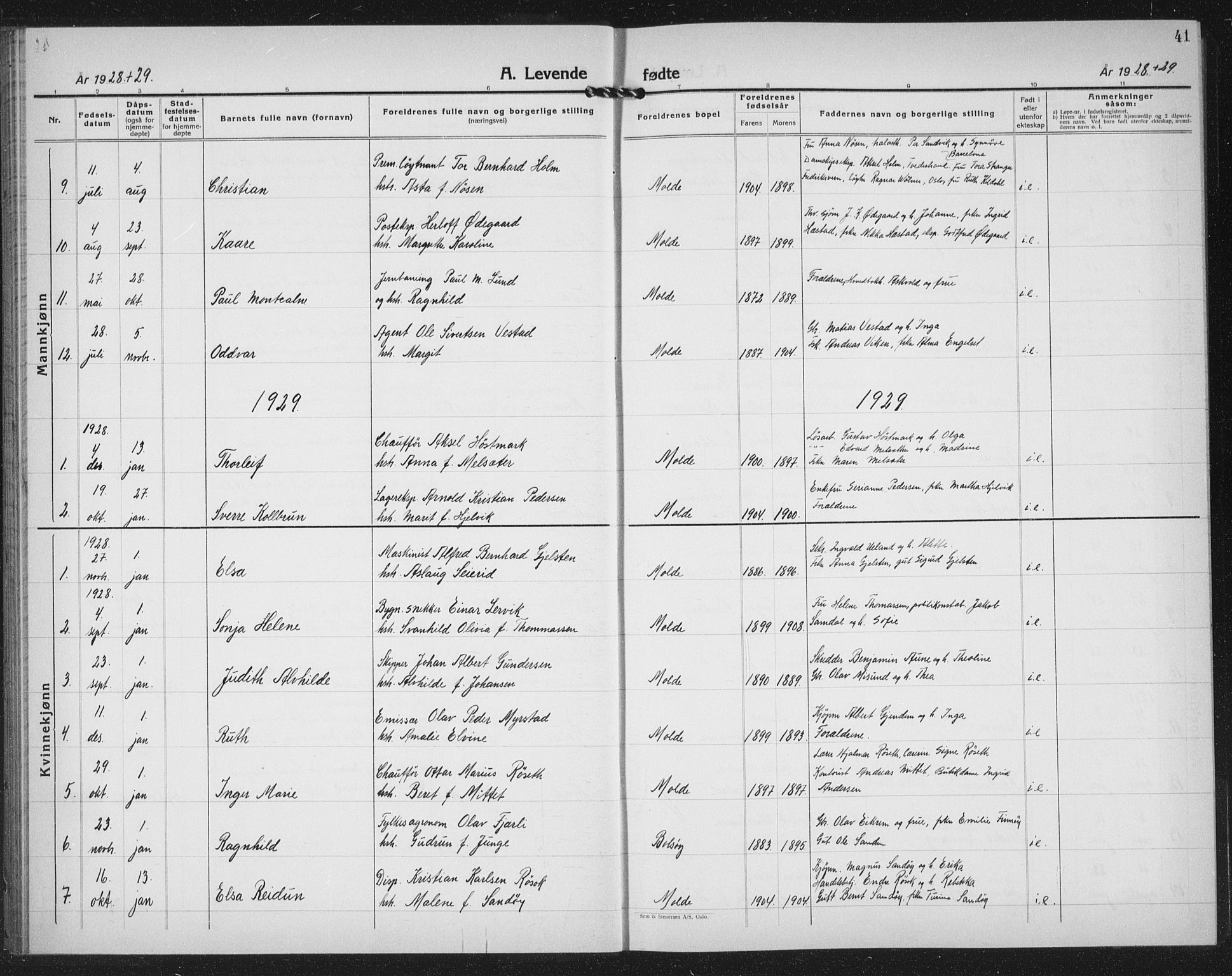 Ministerialprotokoller, klokkerbøker og fødselsregistre - Møre og Romsdal, SAT/A-1454/558/L0704: Parish register (copy) no. 558C05, 1921-1942, p. 41
