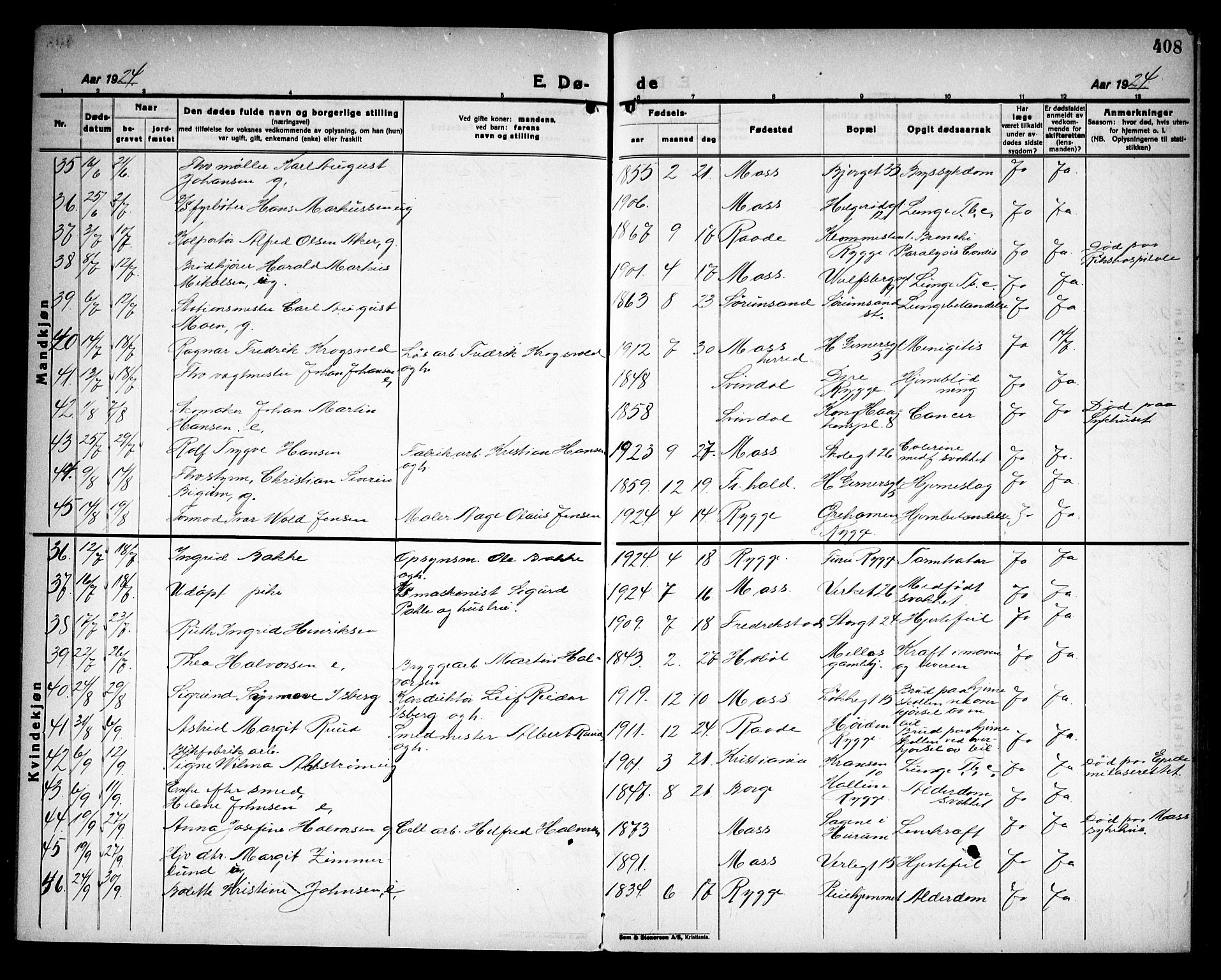 Moss prestekontor Kirkebøker, AV/SAO-A-2003/G/Ga/L0009: Parish register (copy) no. I 9, 1924-1937, p. 408