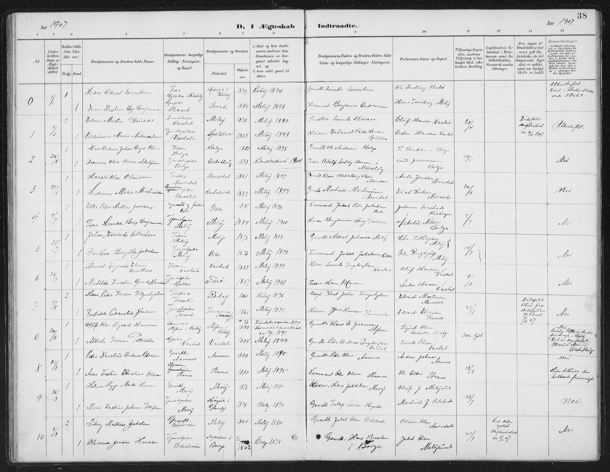 Ministerialprotokoller, klokkerbøker og fødselsregistre - Nordland, SAT/A-1459/843/L0638: Parish register (copy) no. 843C07, 1888-1907, p. 38
