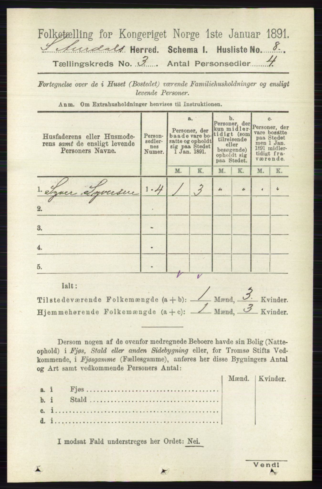 RA, 1891 census for 0540 Sør-Aurdal, 1891, p. 1574