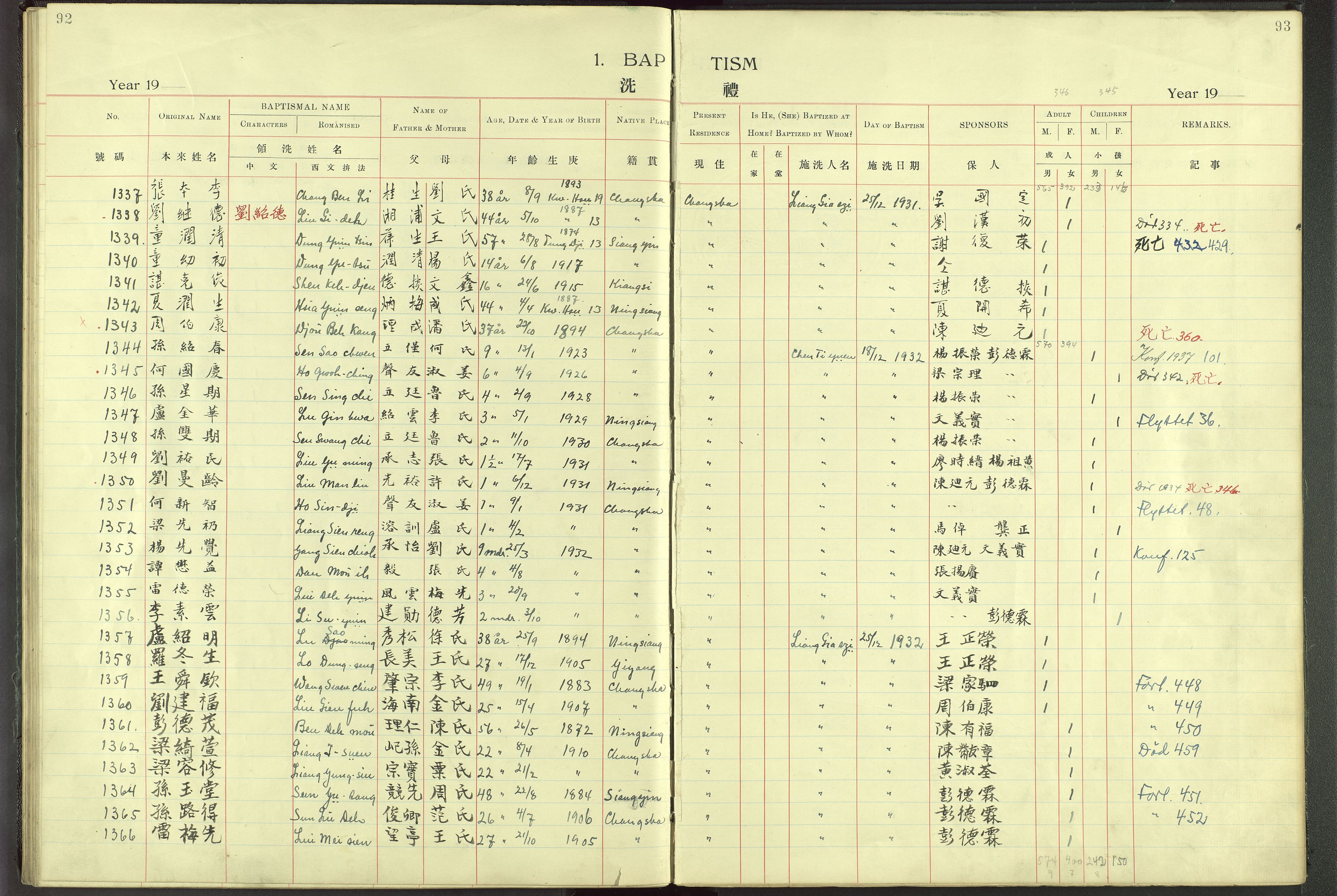 Det Norske Misjonsselskap - utland - Kina (Hunan), VID/MA-A-1065/Dm/L0001: Parish register (official) no. 46, 1903-1936, p. 92-93