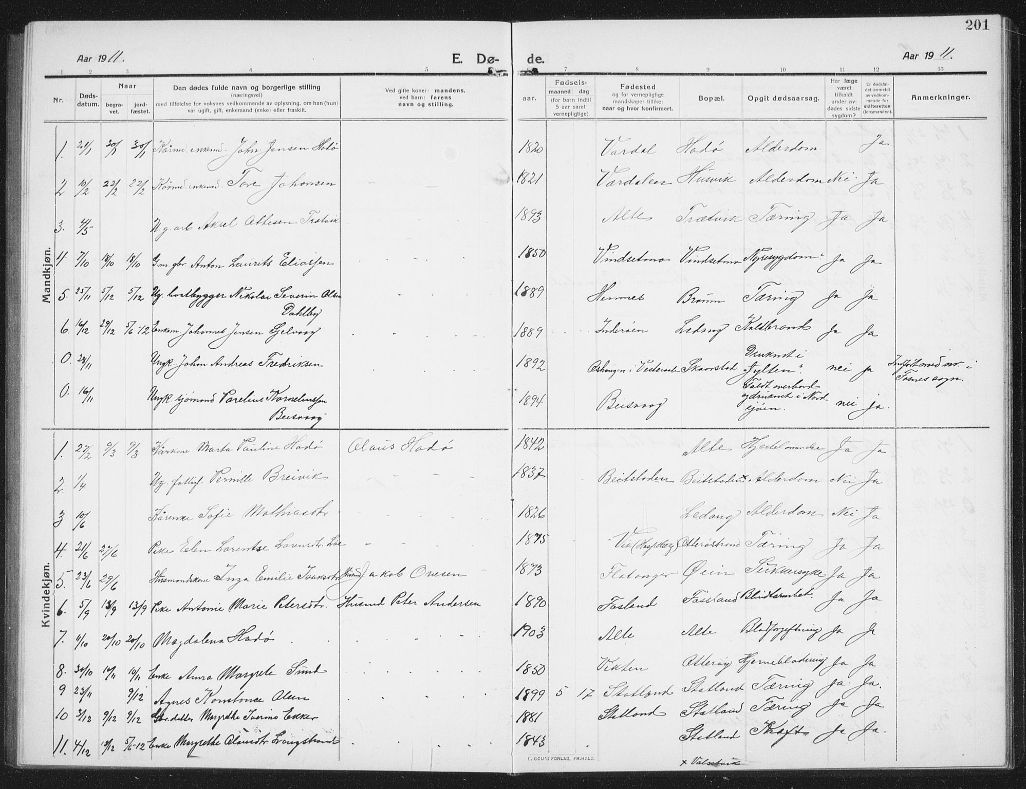 Ministerialprotokoller, klokkerbøker og fødselsregistre - Nord-Trøndelag, SAT/A-1458/774/L0630: Parish register (copy) no. 774C01, 1910-1934, p. 201