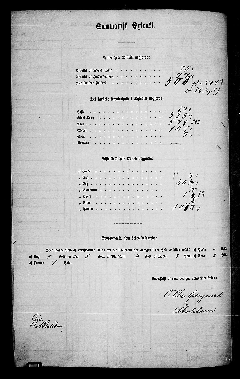 RA, 1865 census for Trysil, 1865, p. 91