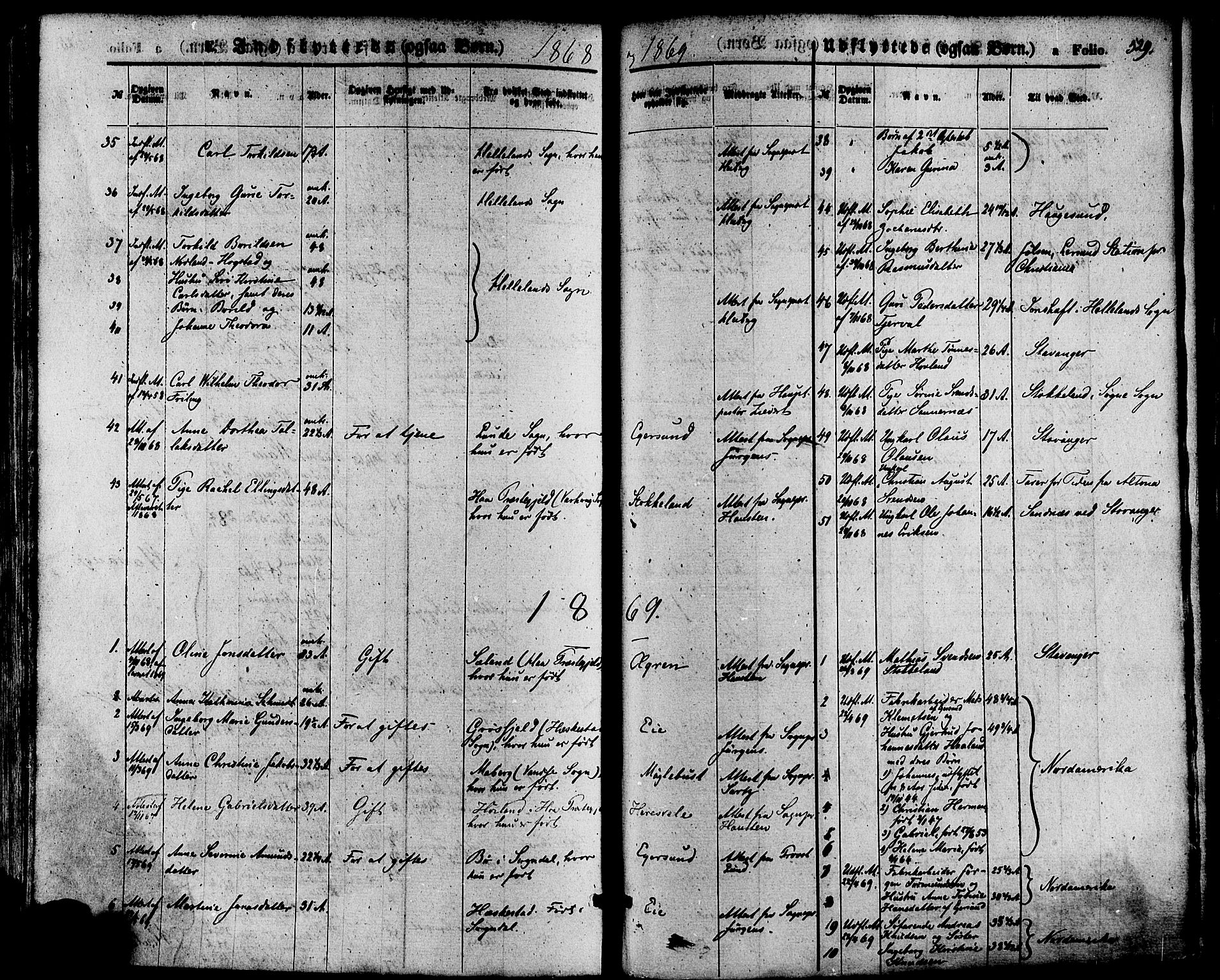 Eigersund sokneprestkontor, SAST/A-101807/S08/L0014: Parish register (official) no. A 13, 1866-1878, p. 529