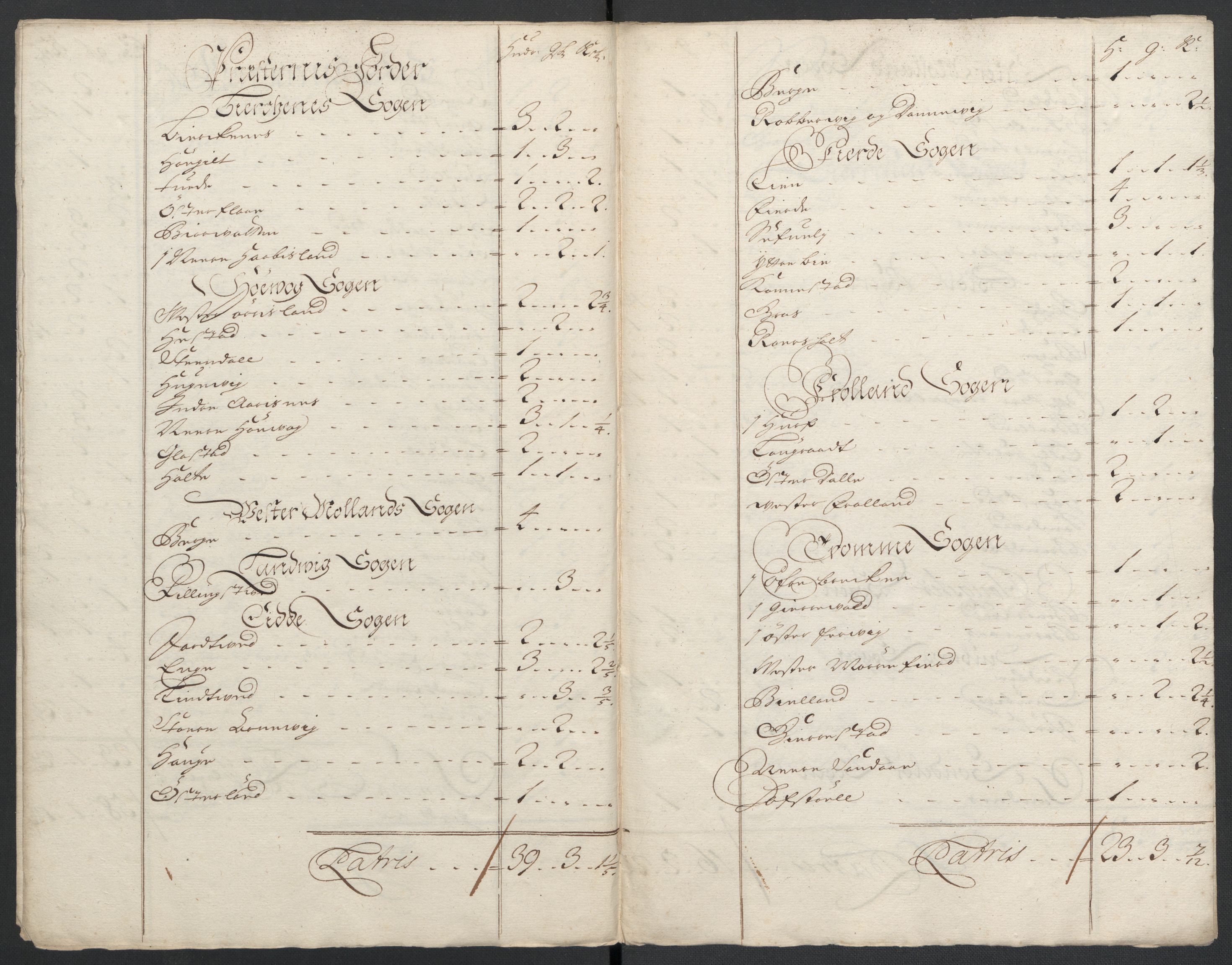 Rentekammeret inntil 1814, Reviderte regnskaper, Fogderegnskap, AV/RA-EA-4092/R39/L2313: Fogderegnskap Nedenes, 1696-1697, p. 21