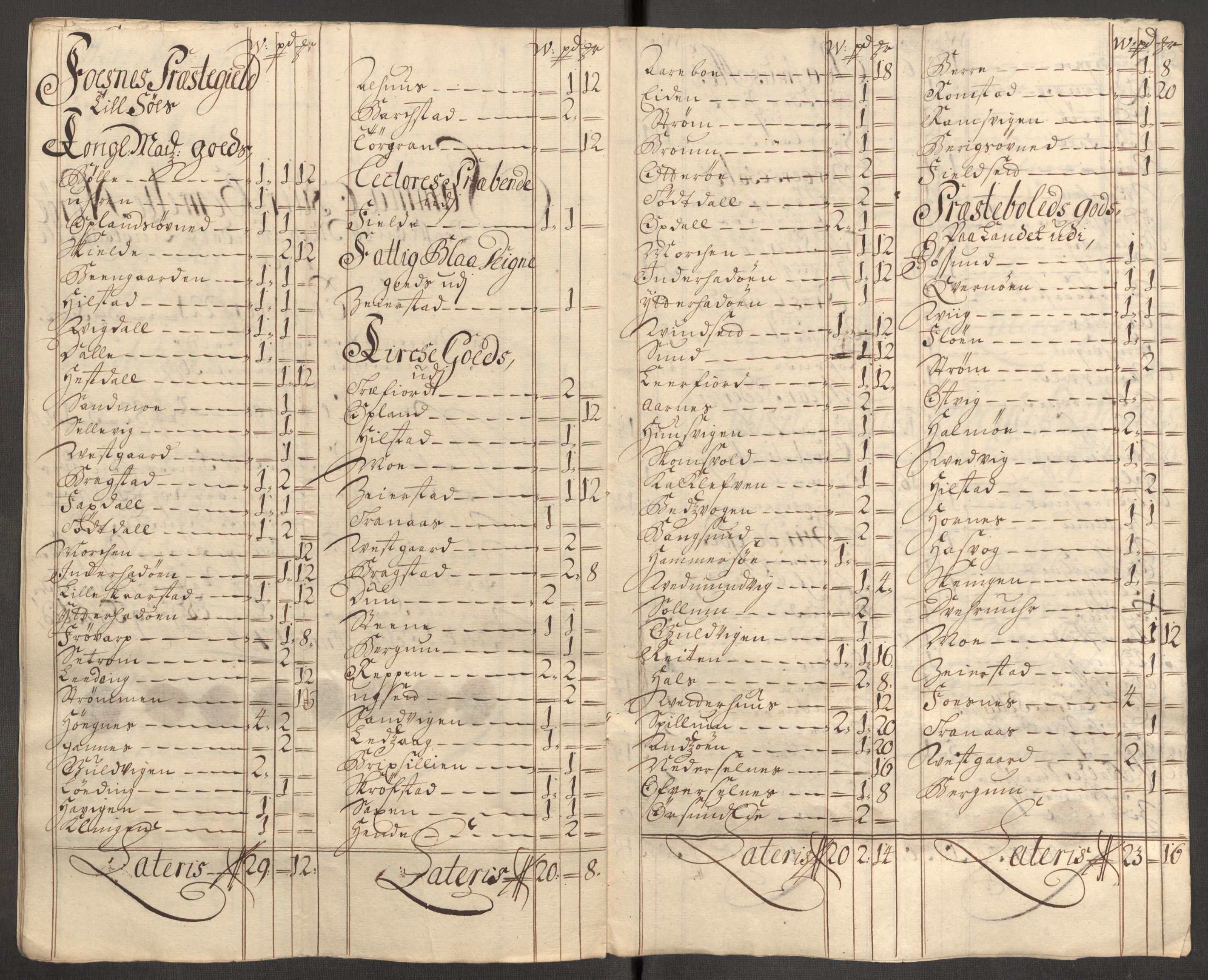 Rentekammeret inntil 1814, Reviderte regnskaper, Fogderegnskap, RA/EA-4092/R64/L4430: Fogderegnskap Namdal, 1707-1708, p. 398