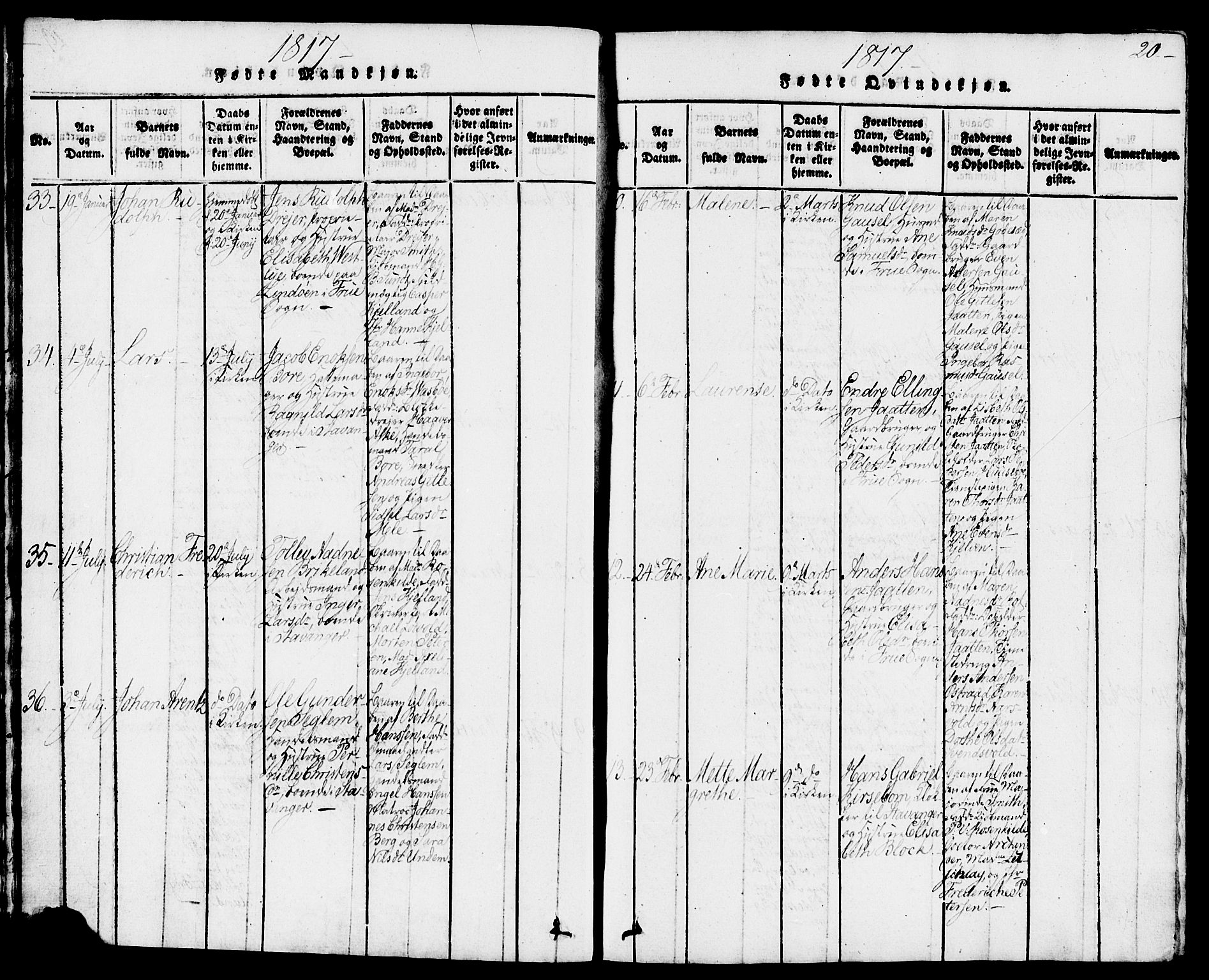 Domkirken sokneprestkontor, AV/SAST-A-101812/001/30/30BB/L0008: Parish register (copy) no. B 8, 1816-1821, p. 20