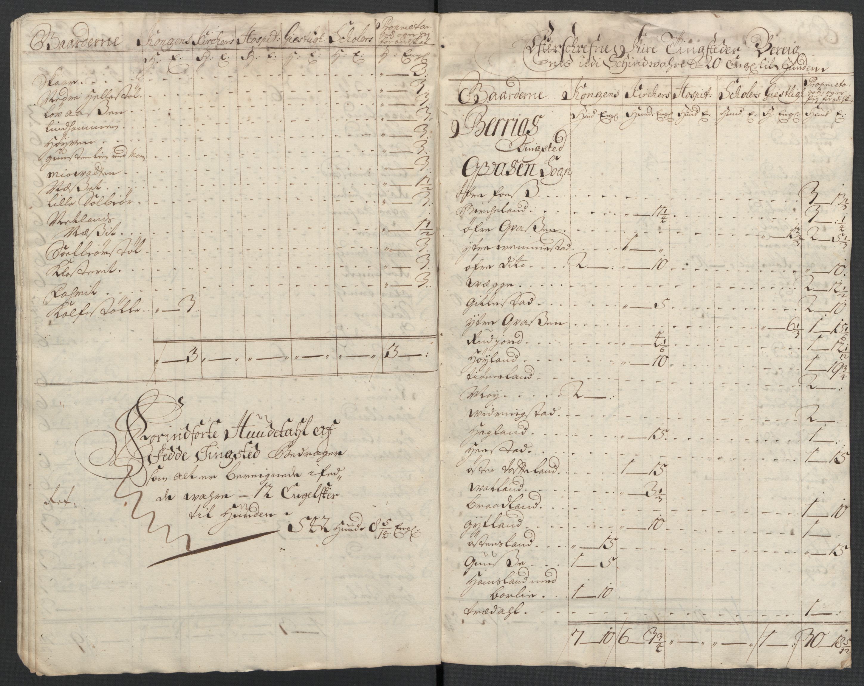 Rentekammeret inntil 1814, Reviderte regnskaper, Fogderegnskap, RA/EA-4092/R43/L2551: Fogderegnskap Lista og Mandal, 1705-1709, p. 85