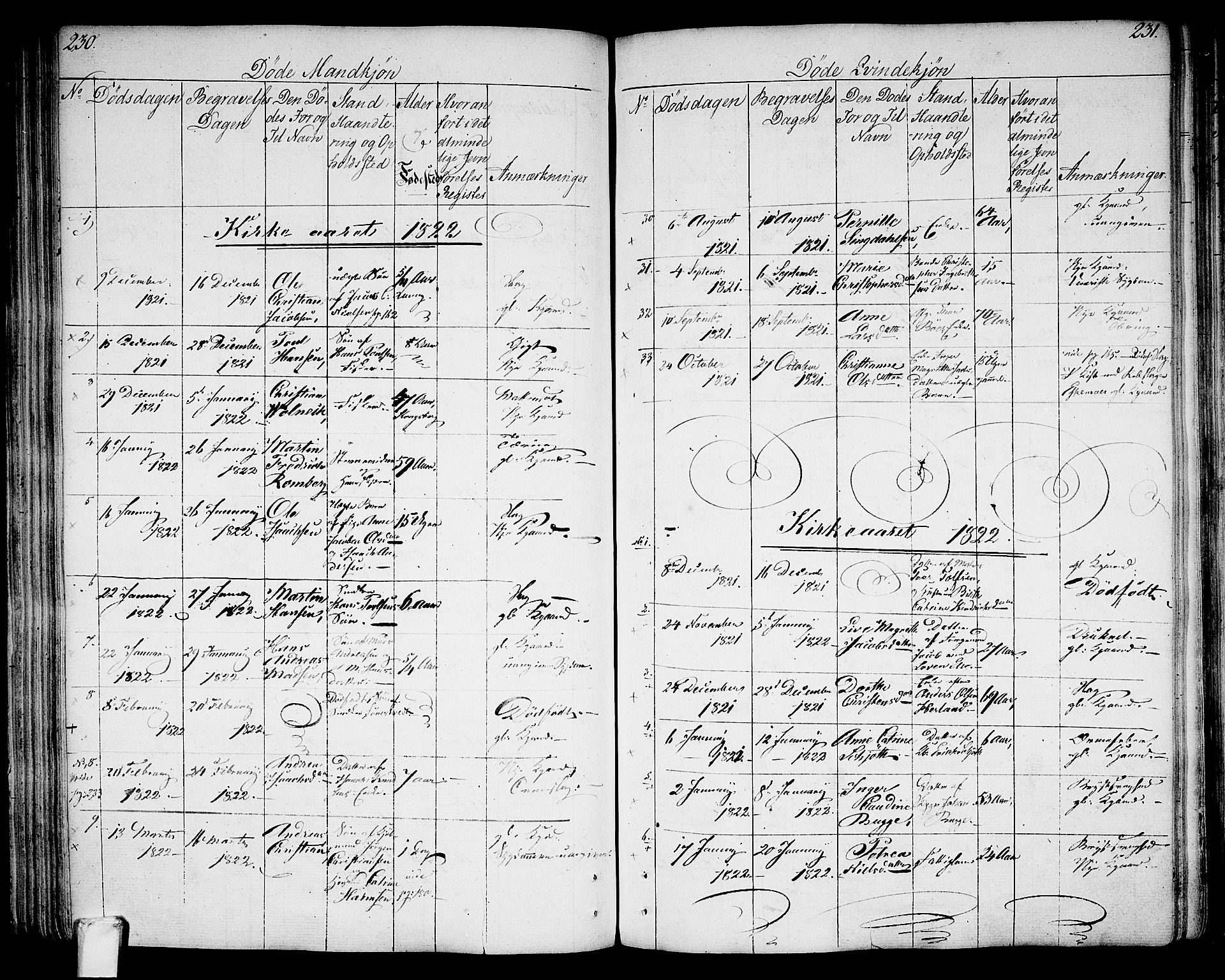 Larvik kirkebøker, SAKO/A-352/G/Ga/L0002: Parish register (copy) no. I 2, 1807-1830, p. 230-231