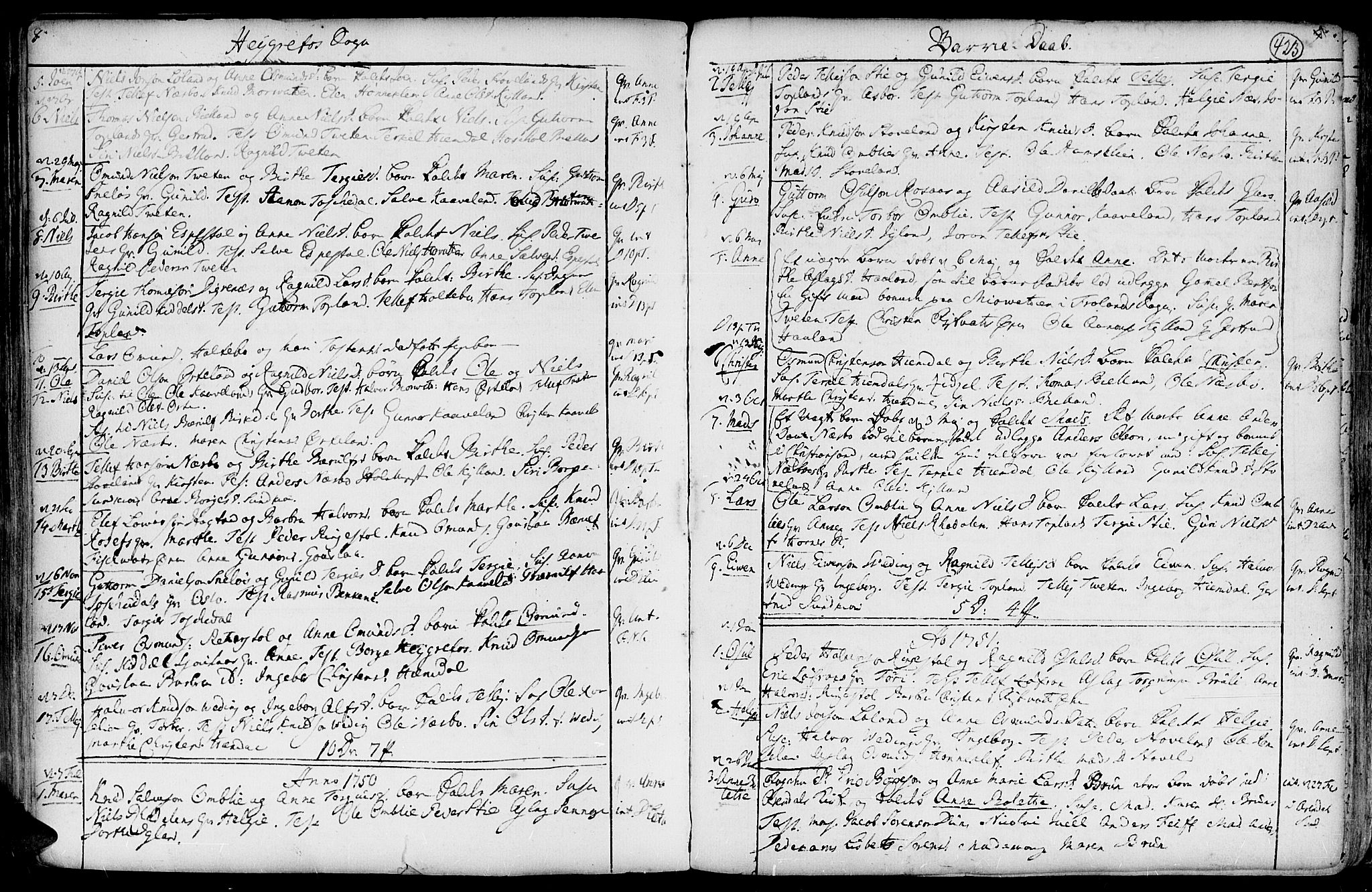 Hommedal sokneprestkontor, SAK/1111-0023/F/Fa/Fab/L0002: Parish register (official) no. A 2 /3, 1740-1821, p. 423