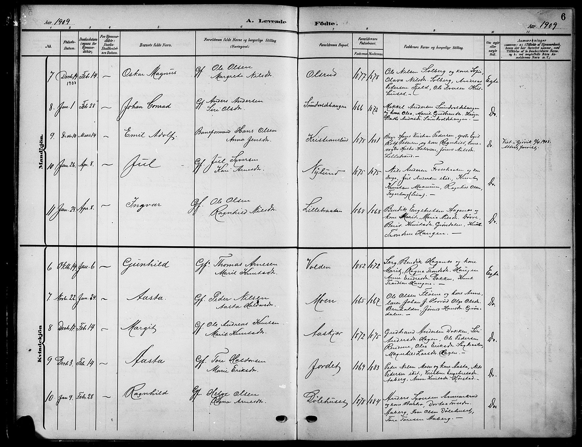 Nord-Aurdal prestekontor, SAH/PREST-132/H/Ha/Hab/L0012: Parish register (copy) no. 12, 1907-1920, p. 6