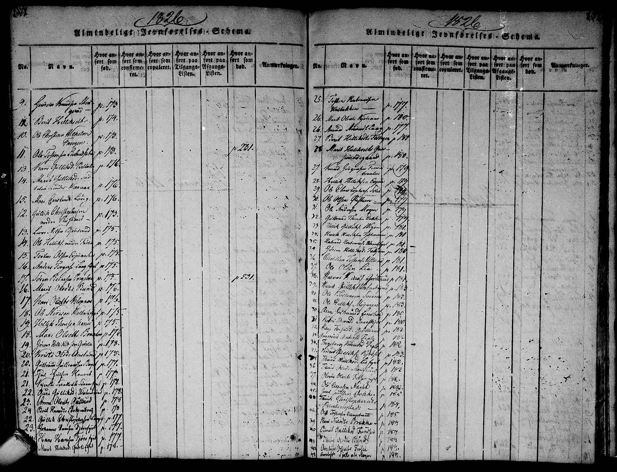 Flesberg kirkebøker, AV/SAKO-A-18/F/Fa/L0005: Parish register (official) no. I 5, 1816-1834, p. 671-672