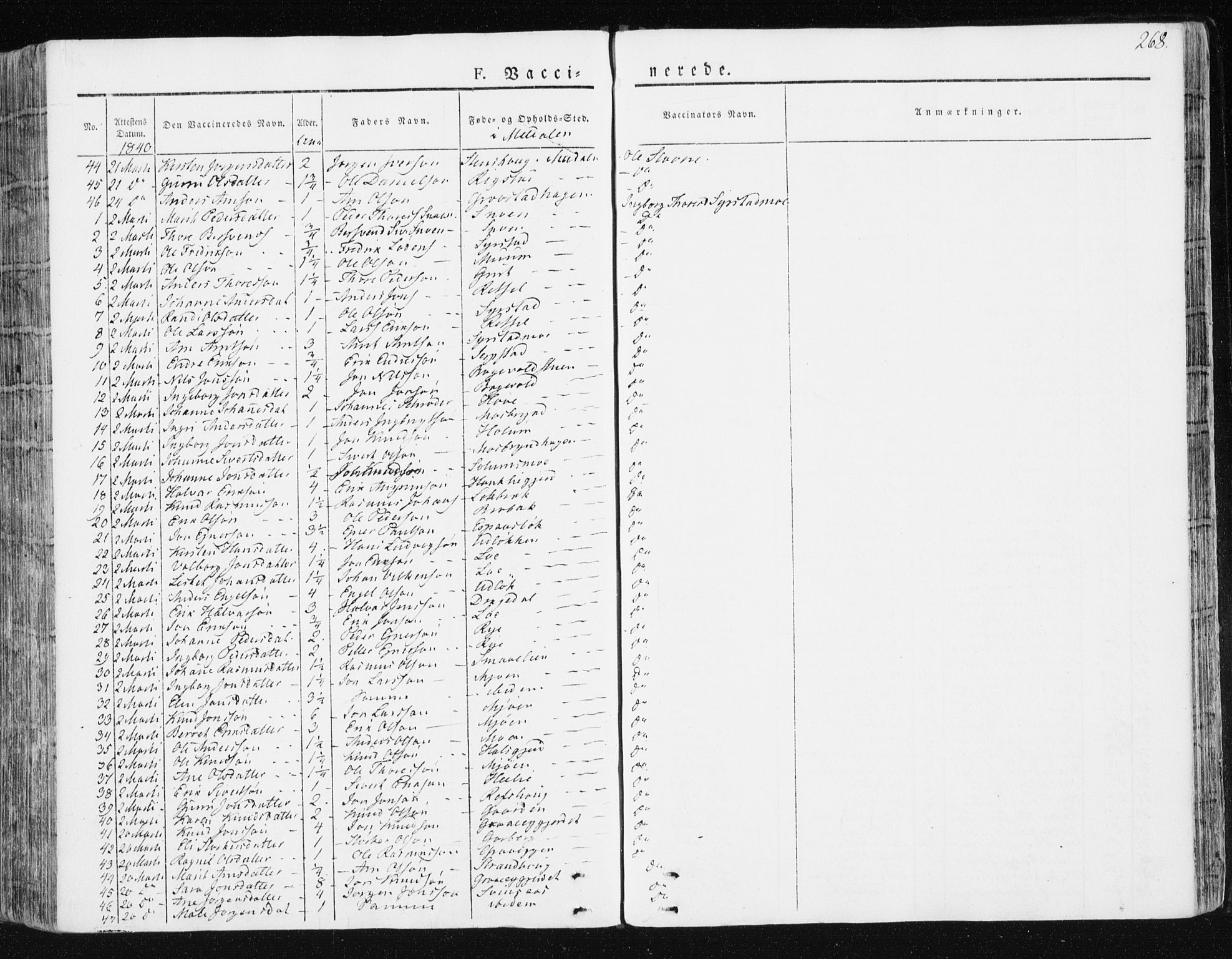 Ministerialprotokoller, klokkerbøker og fødselsregistre - Sør-Trøndelag, SAT/A-1456/672/L0855: Parish register (official) no. 672A07, 1829-1860, p. 268