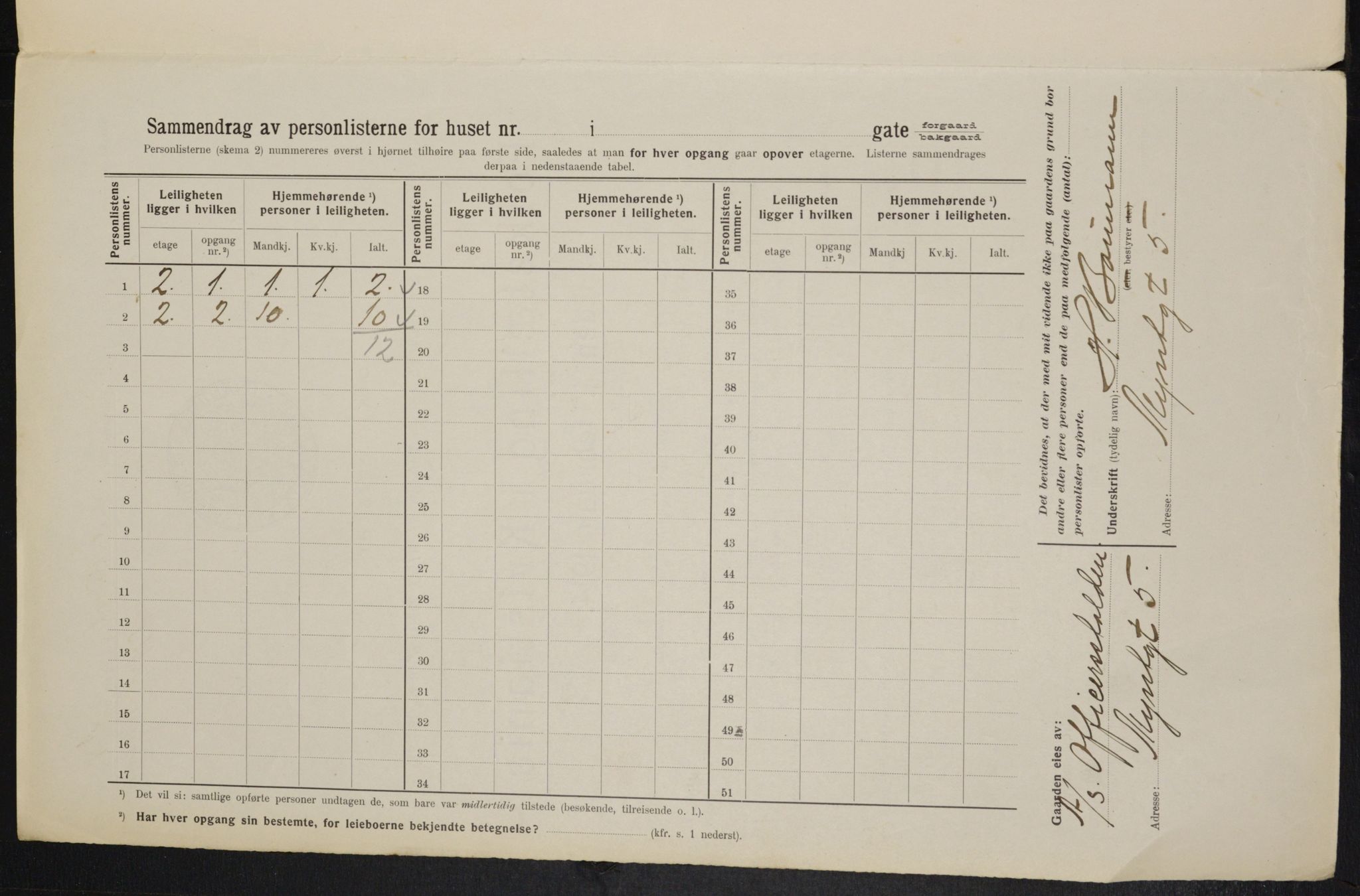 OBA, Municipal Census 1914 for Kristiania, 1914, p. 68387