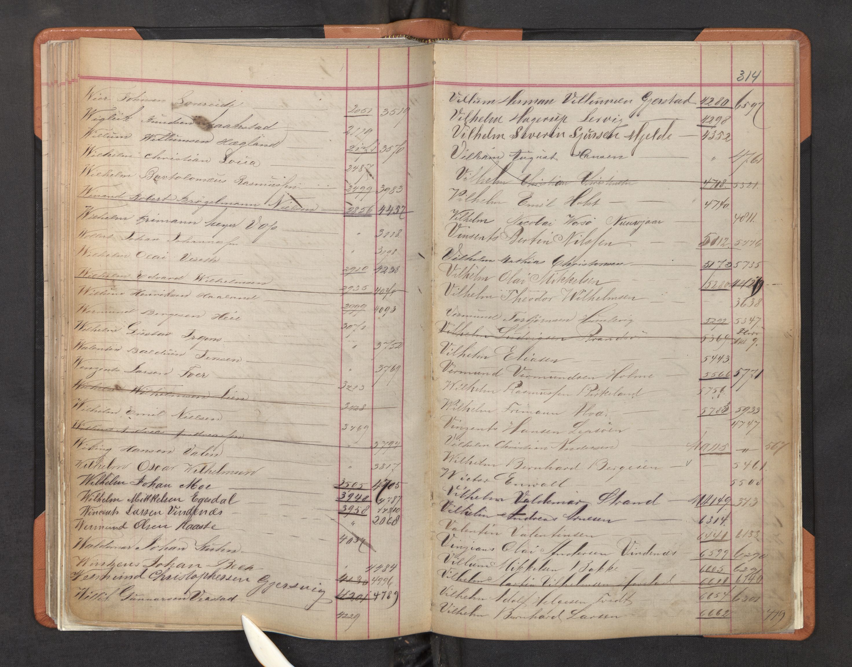 Innrulleringssjefen i Bergen, AV/SAB-A-100050/F/Fa/L0002: Register til annotasjons-hovedrulle for Bergen krets L - Å, 1869-1897