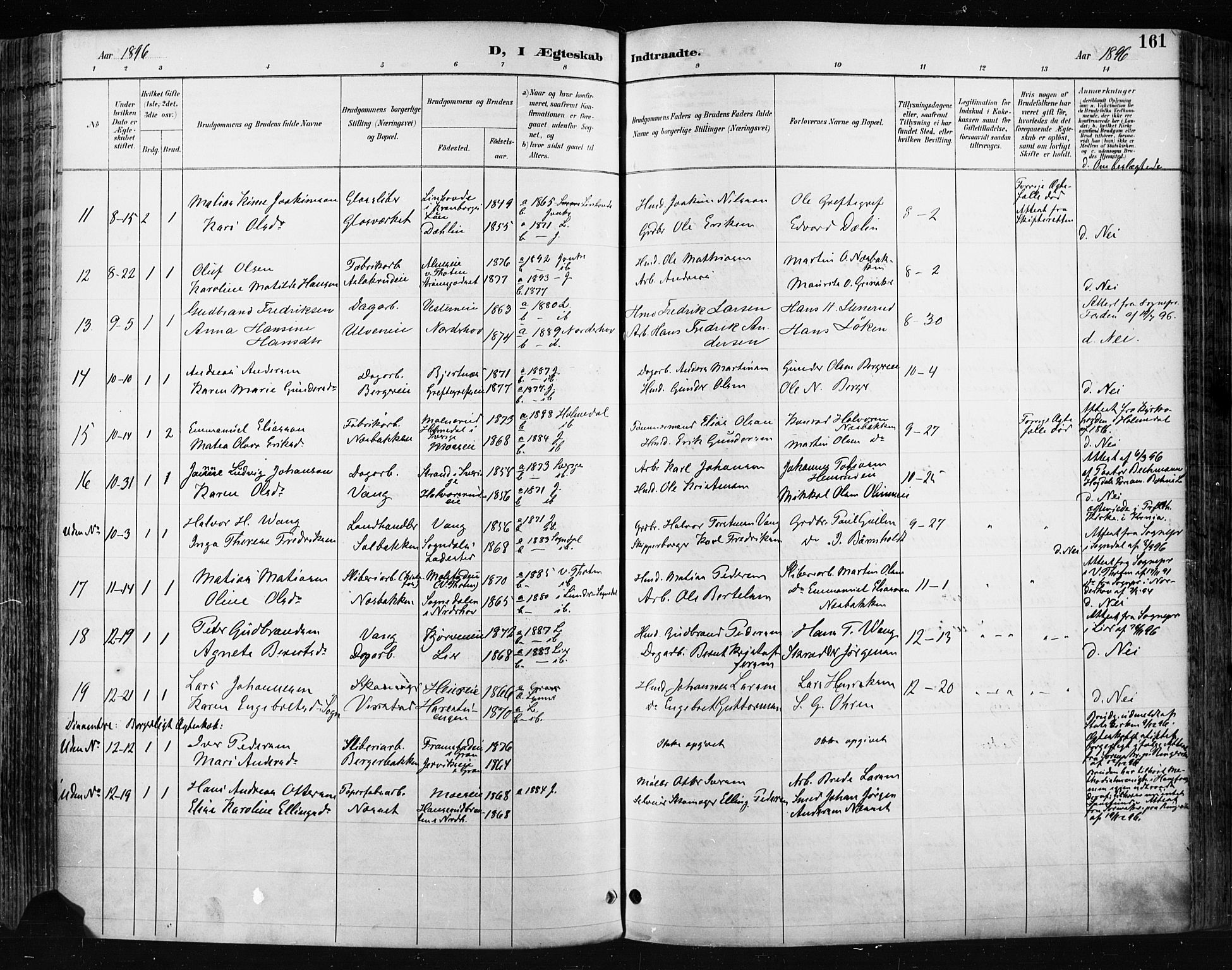 Jevnaker prestekontor, SAH/PREST-116/H/Ha/Haa/L0009: Parish register (official) no. 9, 1891-1901, p. 161