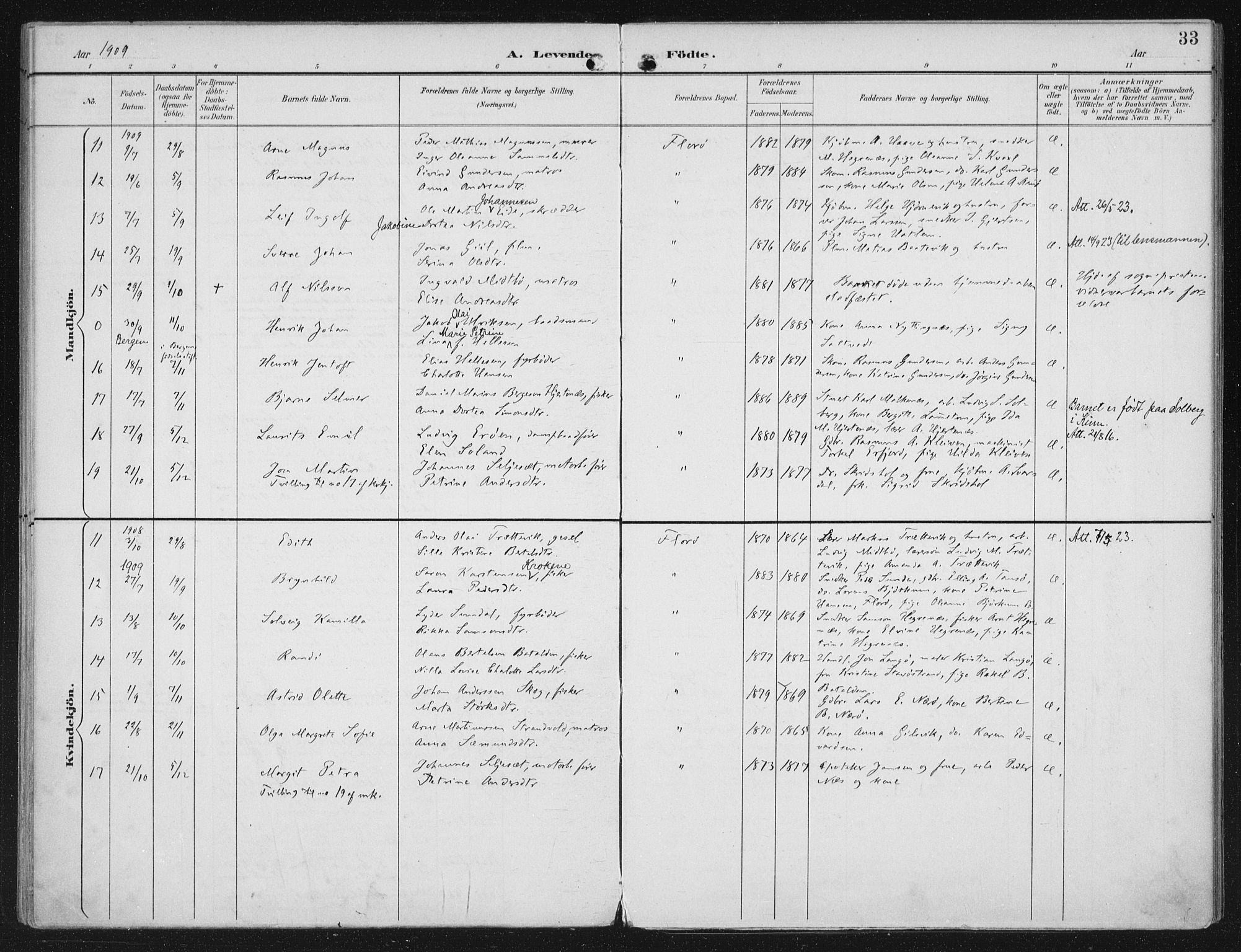 Kinn sokneprestembete, AV/SAB-A-80801/H/Haa/Haac/L0002: Parish register (official) no. C 2, 1895-1916, p. 33