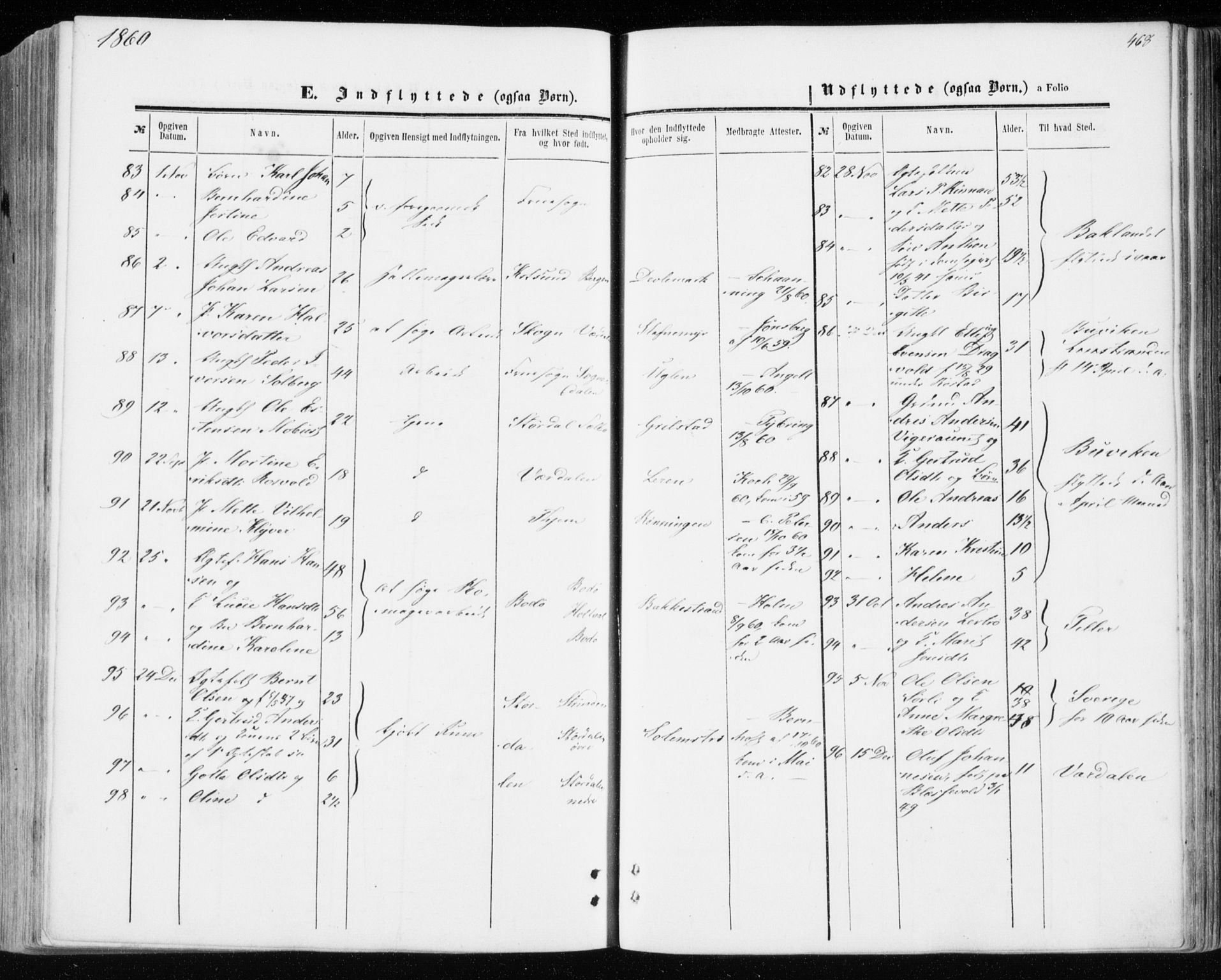 Ministerialprotokoller, klokkerbøker og fødselsregistre - Sør-Trøndelag, SAT/A-1456/606/L0292: Parish register (official) no. 606A07, 1856-1865, p. 468