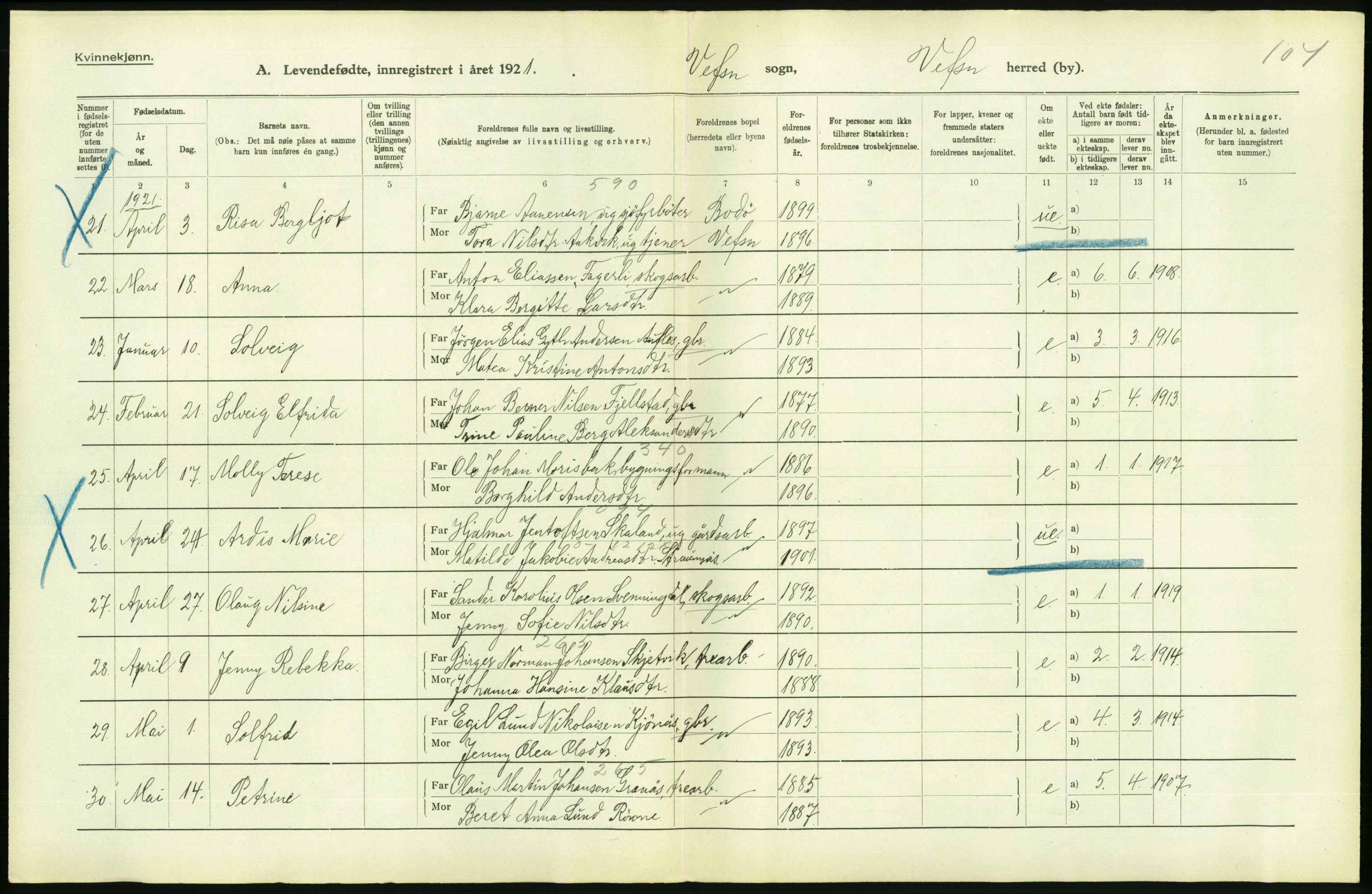 Statistisk sentralbyrå, Sosiodemografiske emner, Befolkning, AV/RA-S-2228/D/Df/Dfc/Dfca/L0049: Nordland fylke: Levendefødte menn og kvinner. Bygder., 1921, p. 56