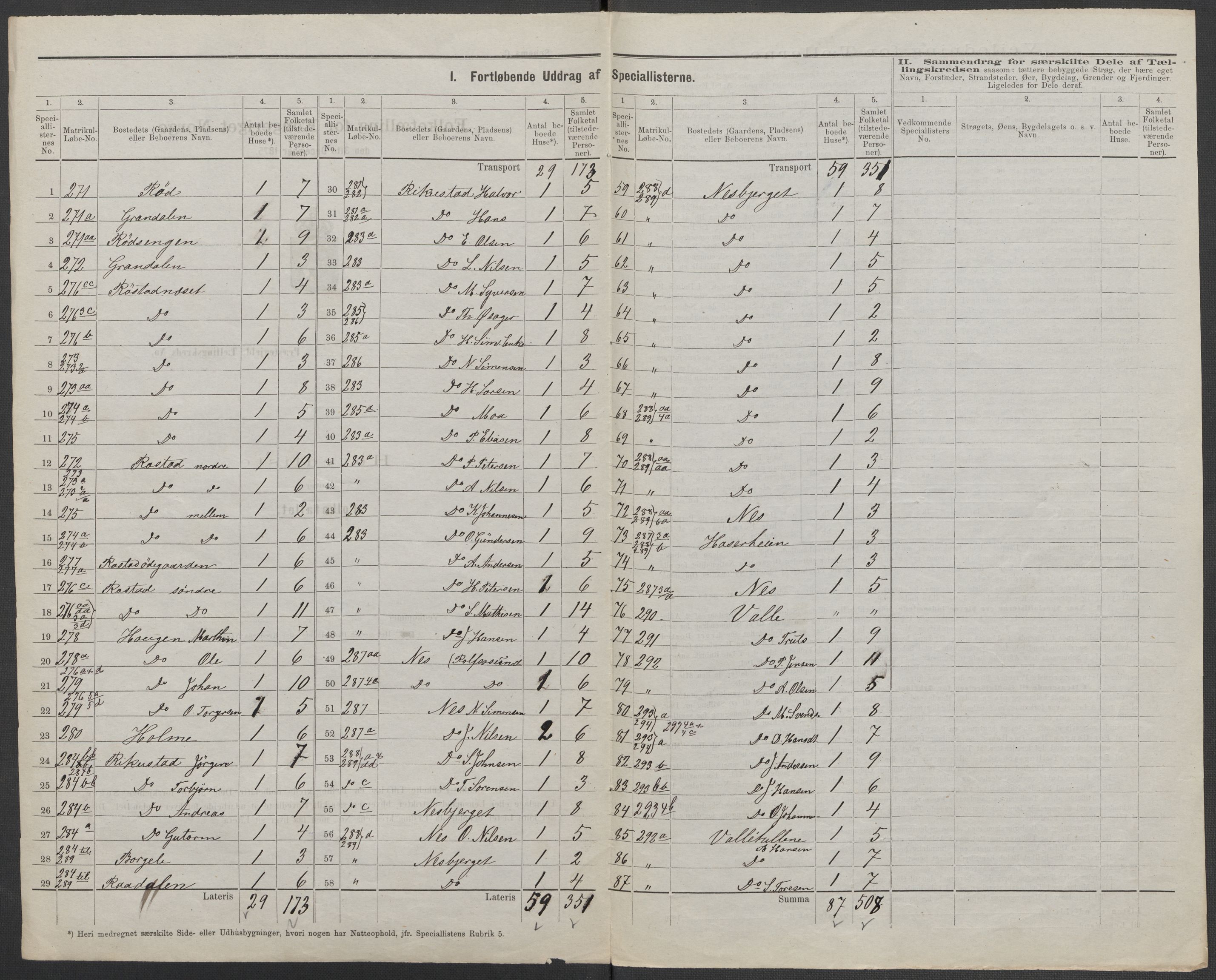 RA, 1875 census for 0130P Tune, 1875, p. 44