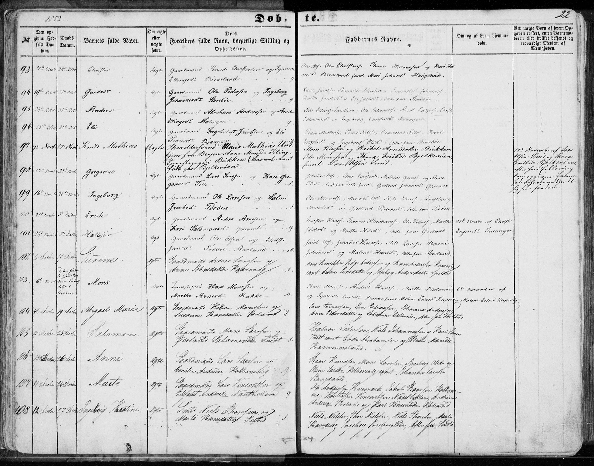 Sund sokneprestembete, AV/SAB-A-99930: Parish register (official) no. A 14, 1850-1866, p. 22