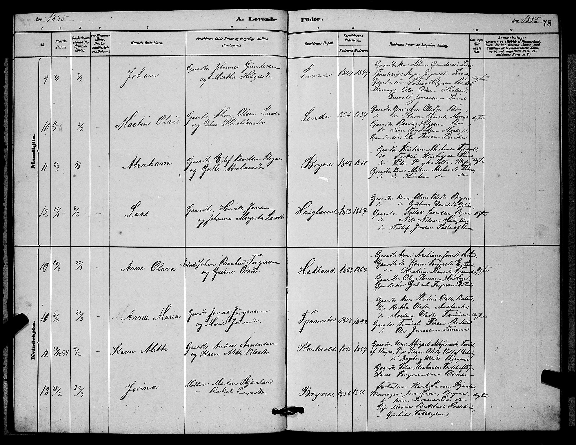 Lye sokneprestkontor, AV/SAST-A-101794/001/30BB/L0006: Parish register (copy) no. B 6, 1879-1888, p. 78