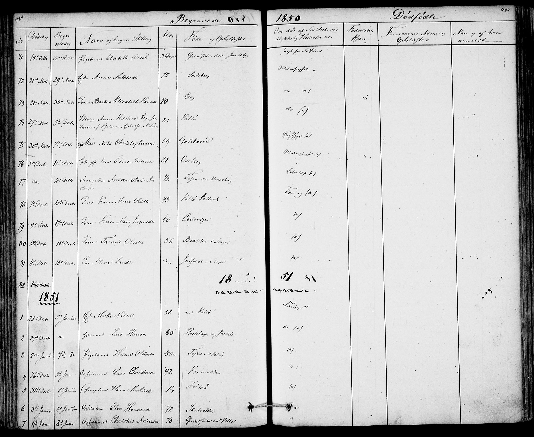 Sem kirkebøker, SAKO/A-5/F/Fa/L0006: Parish register (official) no. I 6, 1843-1855, p. 483-484