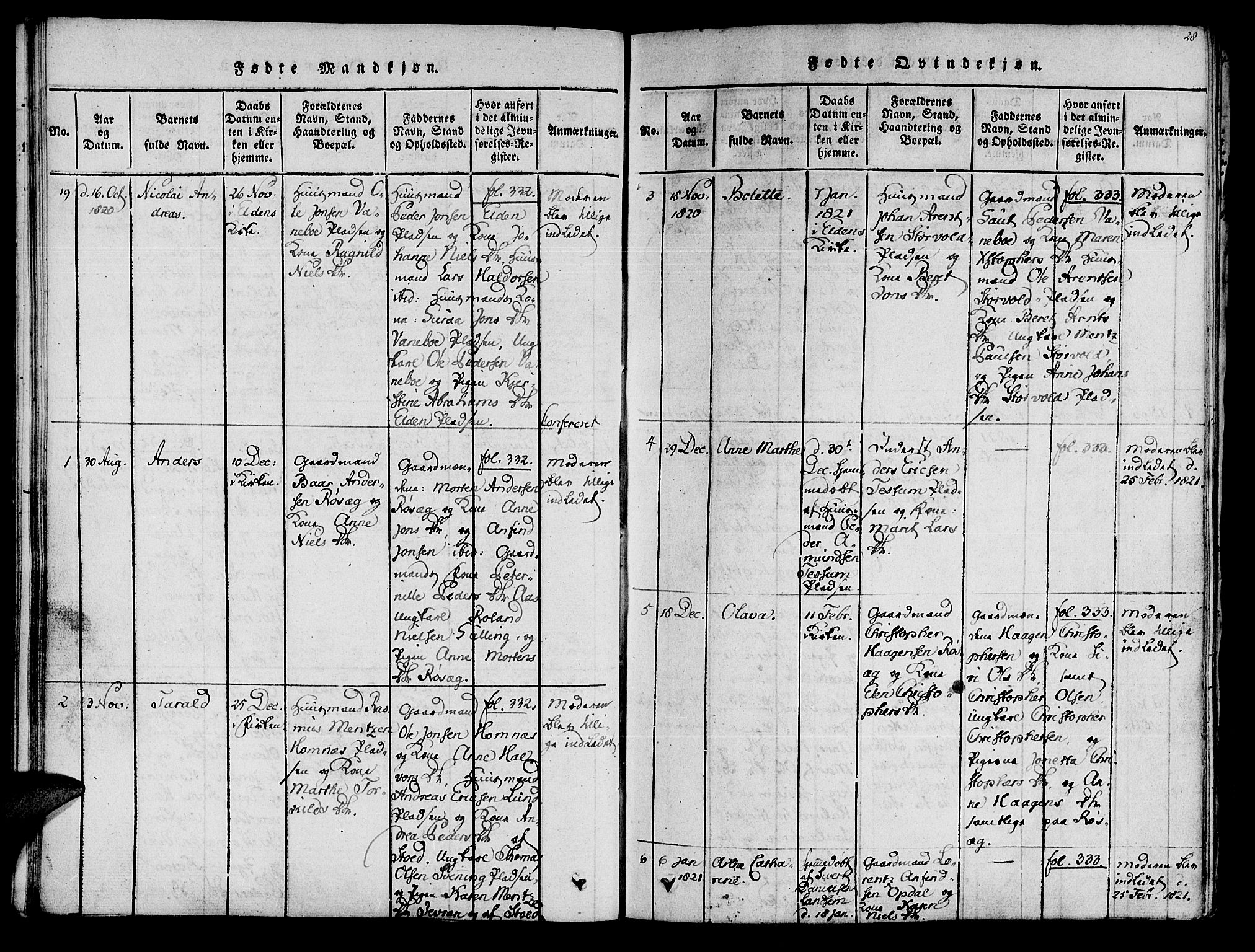 Ministerialprotokoller, klokkerbøker og fødselsregistre - Nord-Trøndelag, SAT/A-1458/741/L0387: Parish register (official) no. 741A03 /1, 1817-1822, p. 28