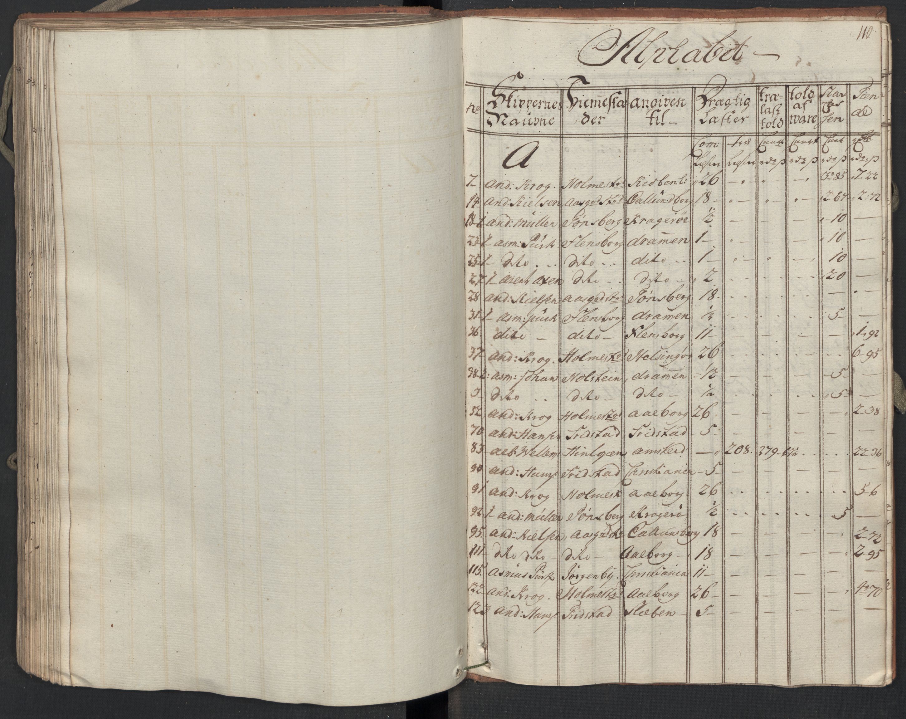Generaltollkammeret, tollregnskaper, AV/RA-EA-5490/R09/L0038/0001: Tollregnskaper Holmestrand / Utgående hovedtollbok, 1764, p. 109b-110a