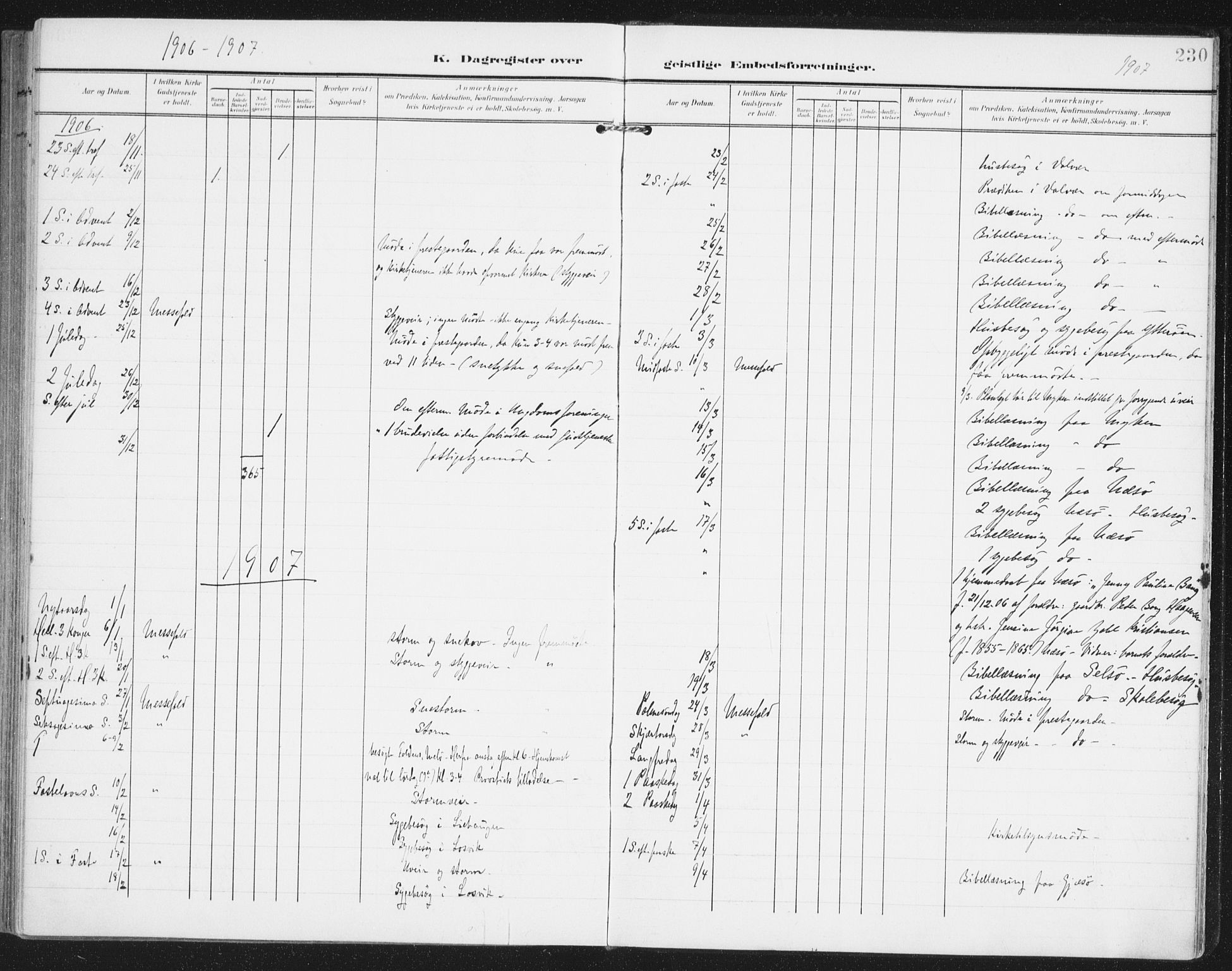 Ministerialprotokoller, klokkerbøker og fødselsregistre - Nordland, AV/SAT-A-1459/841/L0612: Parish register (official) no. 841A15, 1902-1910, p. 230