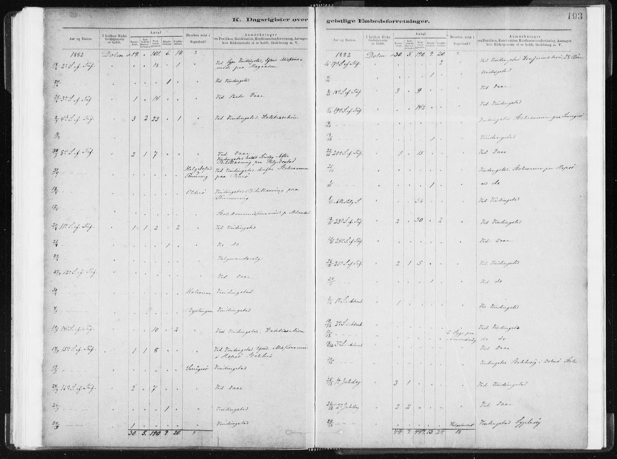 Ministerialprotokoller, klokkerbøker og fødselsregistre - Sør-Trøndelag, SAT/A-1456/634/L0533: Parish register (official) no. 634A09, 1882-1901, p. 193