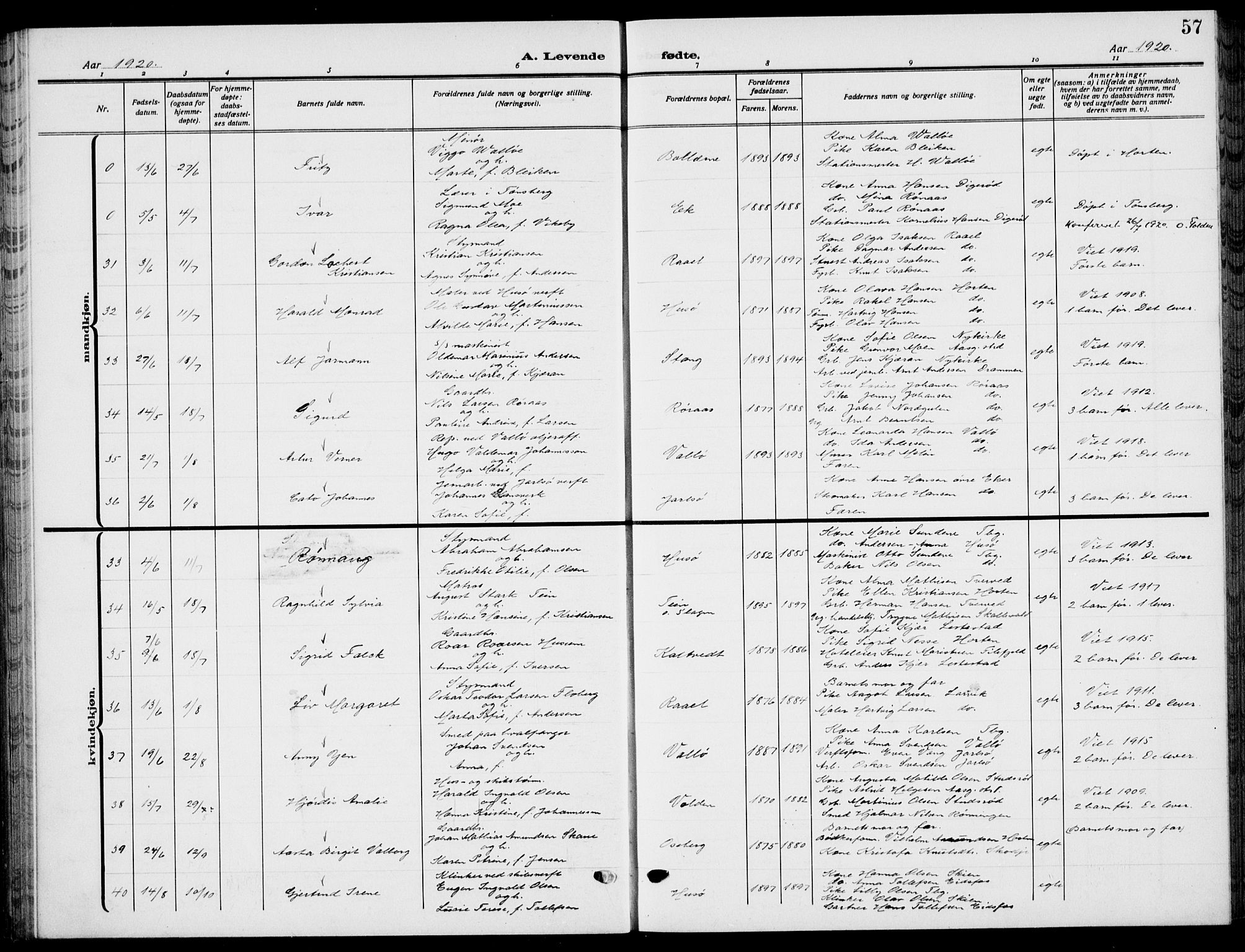 Sem kirkebøker, AV/SAKO-A-5/G/Gb/L0004: Parish register (copy) no. II 4, 1914-1937, p. 57