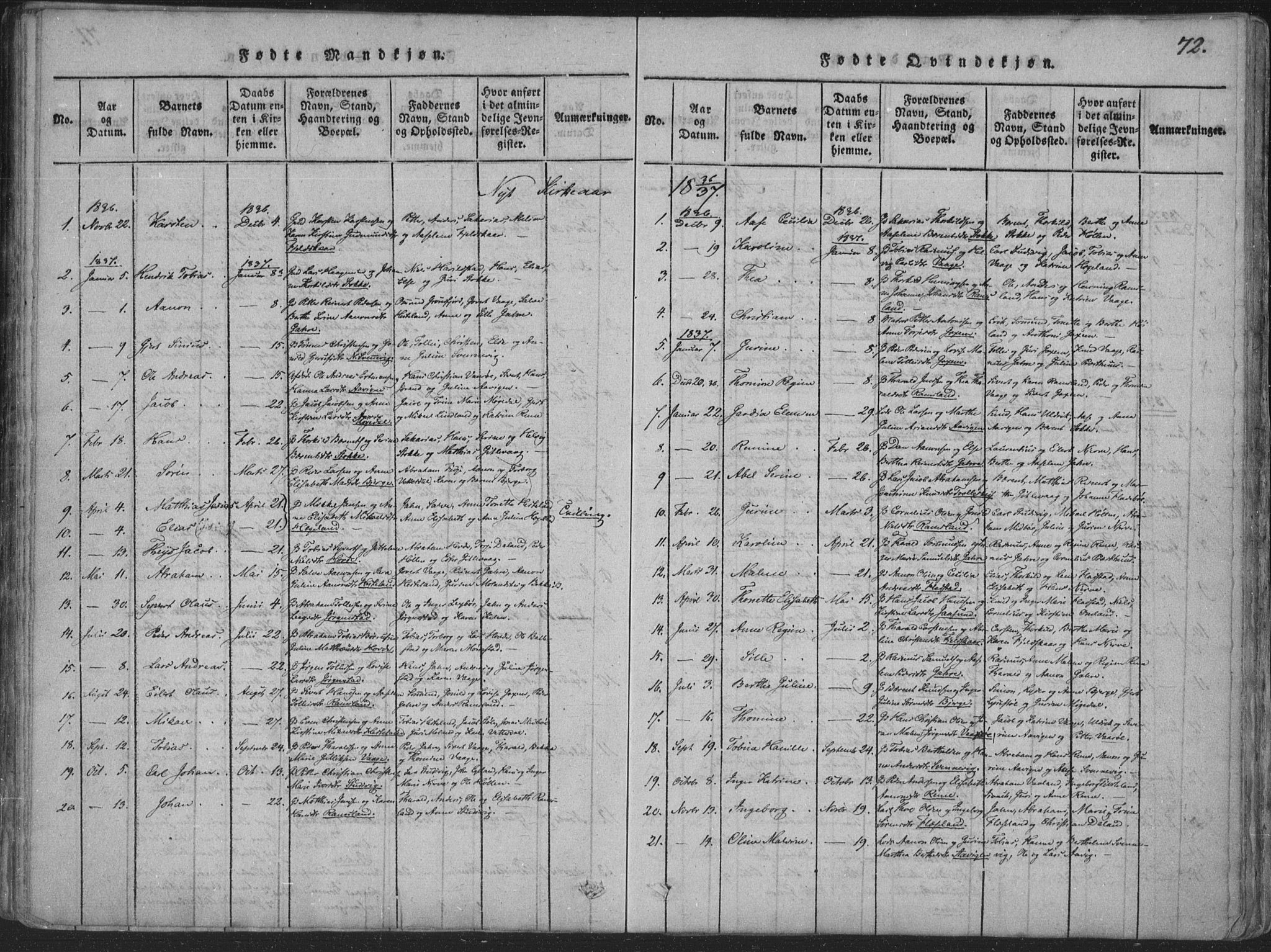 Sør-Audnedal sokneprestkontor, AV/SAK-1111-0039/F/Fa/Faa/L0001: Parish register (official) no. A 1, 1816-1848, p. 72