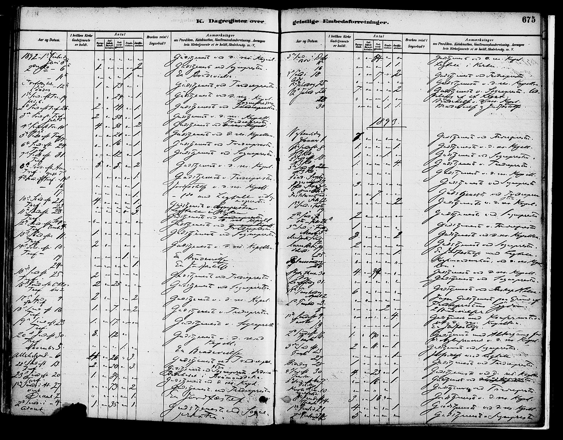 Vang prestekontor, Hedmark, AV/SAH-PREST-008/H/Ha/Haa/L0018B: Parish register (official) no. 18B, 1880-1906, p. 675