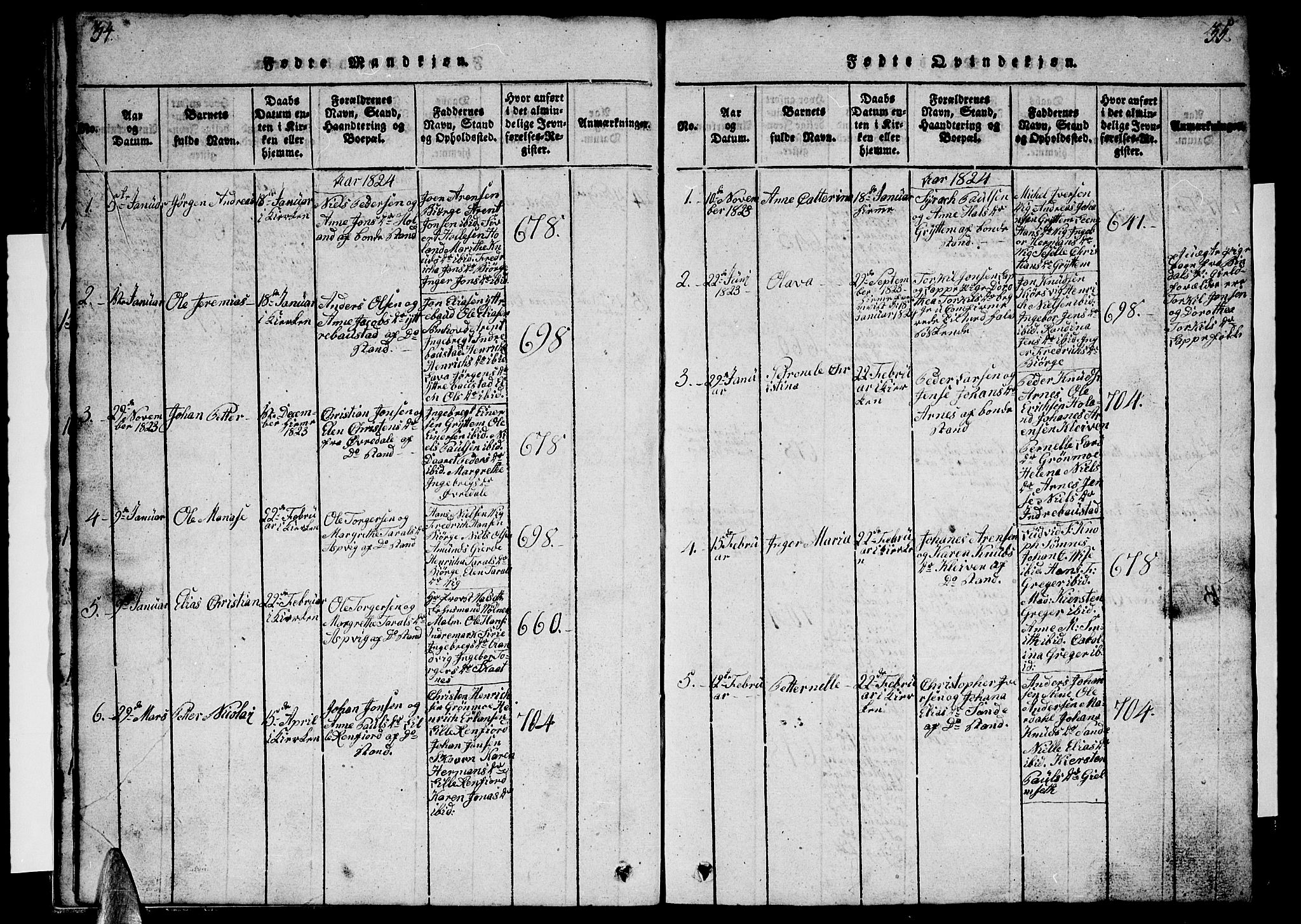 Ministerialprotokoller, klokkerbøker og fødselsregistre - Nordland, SAT/A-1459/812/L0186: Parish register (copy) no. 812C04, 1820-1849, p. 34-35