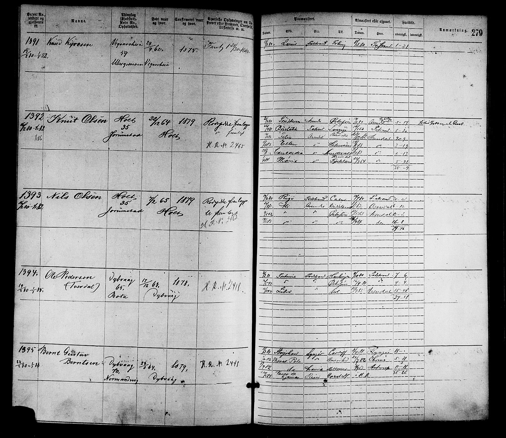 Tvedestrand mønstringskrets, SAK/2031-0011/F/Fa/L0001: Annotasjonsrulle nr 1-1905 med register, R-1, 1866-1886, p. 304