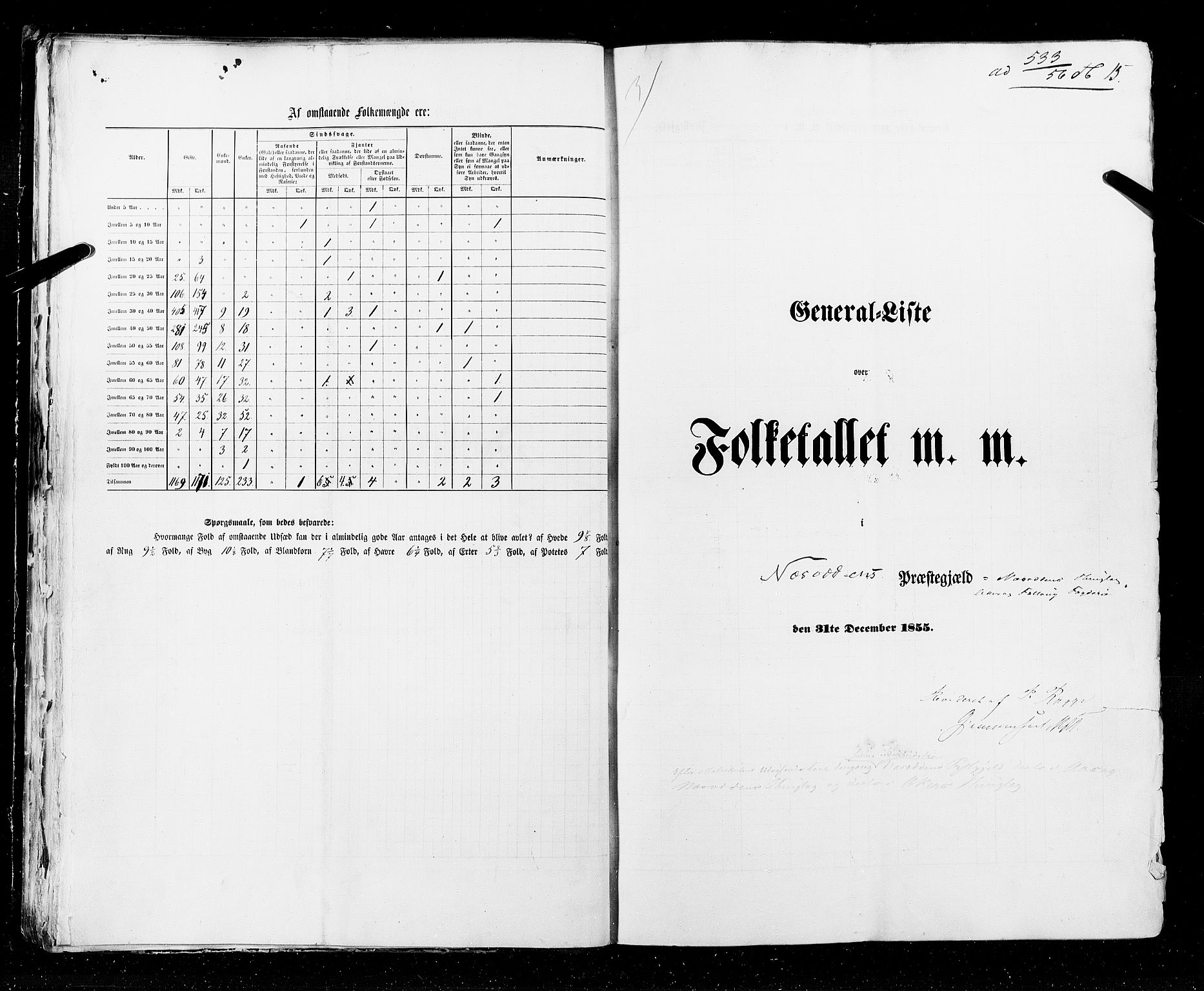 RA, Census 1855, vol. 1: Akershus amt, Smålenenes amt og Hedemarken amt, 1855, p. 15