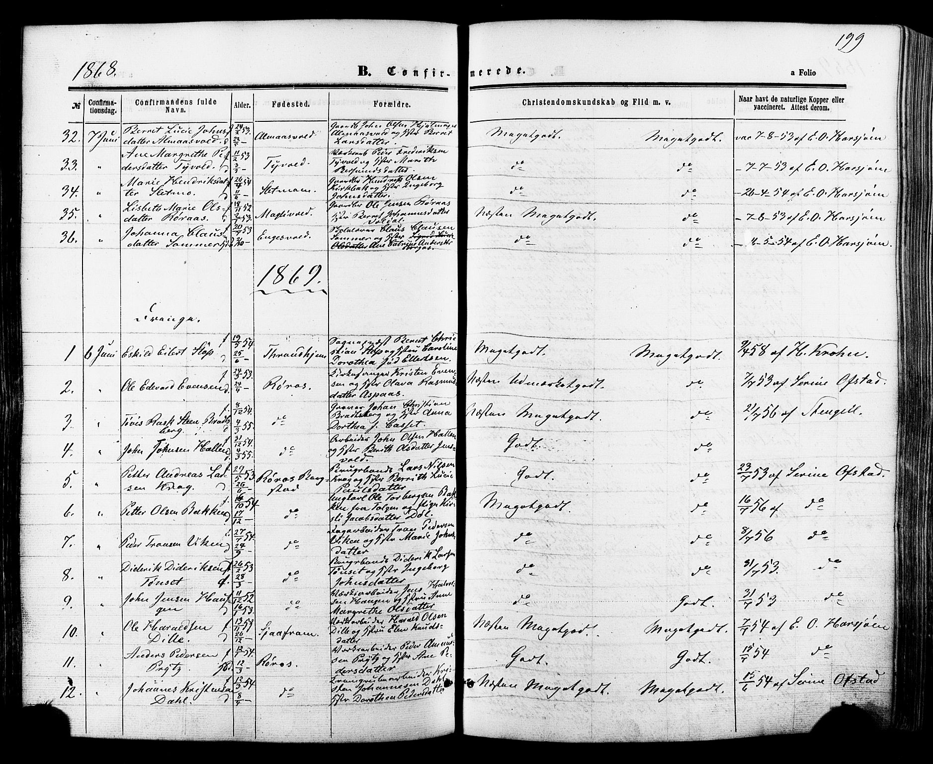 Ministerialprotokoller, klokkerbøker og fødselsregistre - Sør-Trøndelag, AV/SAT-A-1456/681/L0932: Parish register (official) no. 681A10, 1860-1878, p. 199