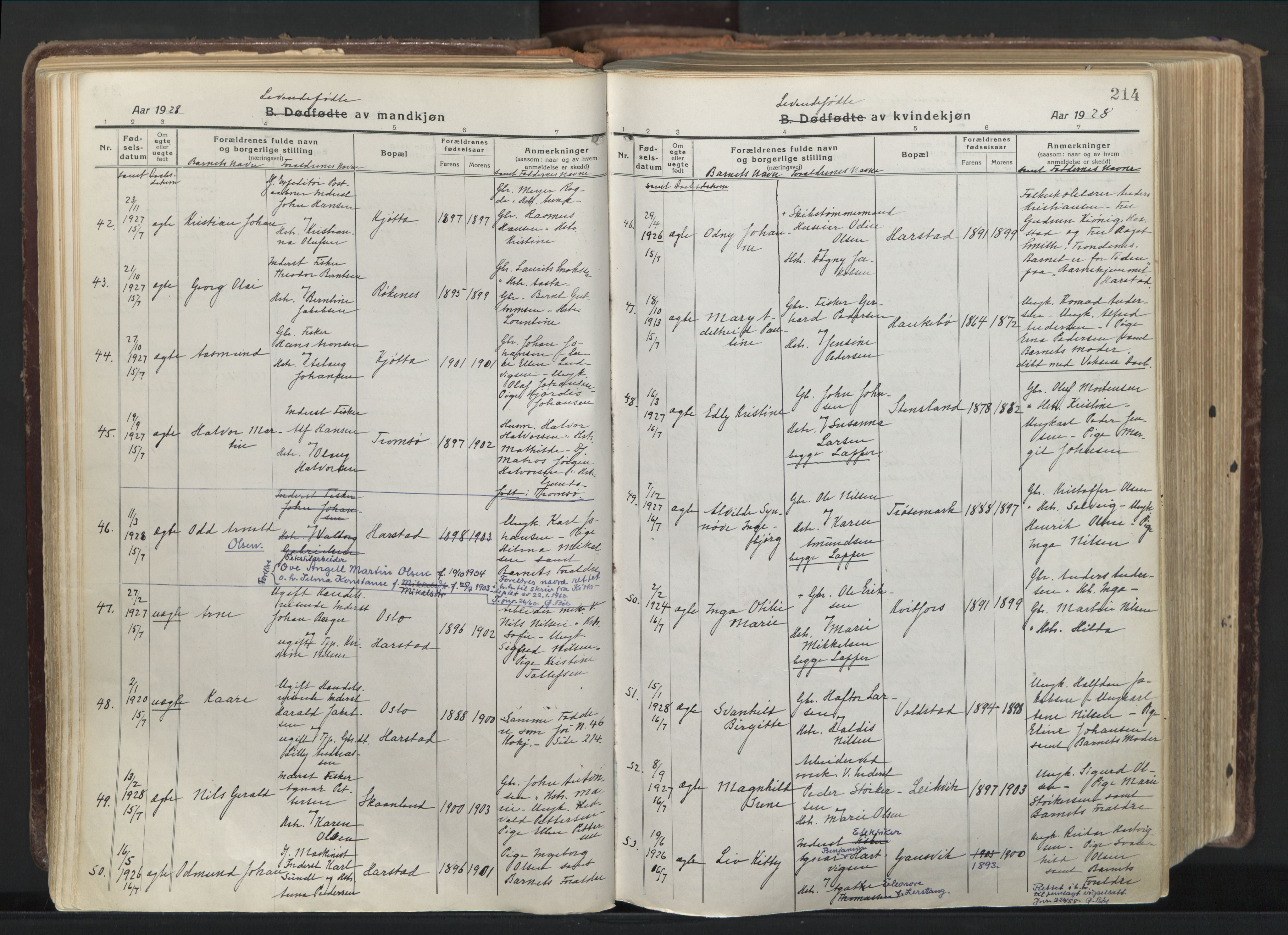 Trondenes sokneprestkontor, AV/SATØ-S-1319/H/Ha/L0019kirke: Parish register (official) no. 19, 1919-1928, p. 214