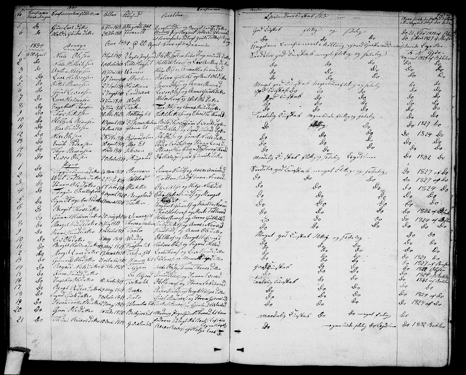 Rollag kirkebøker, SAKO/A-240/G/Ga/L0002: Parish register (copy) no. I 2, 1831-1856, p. 104