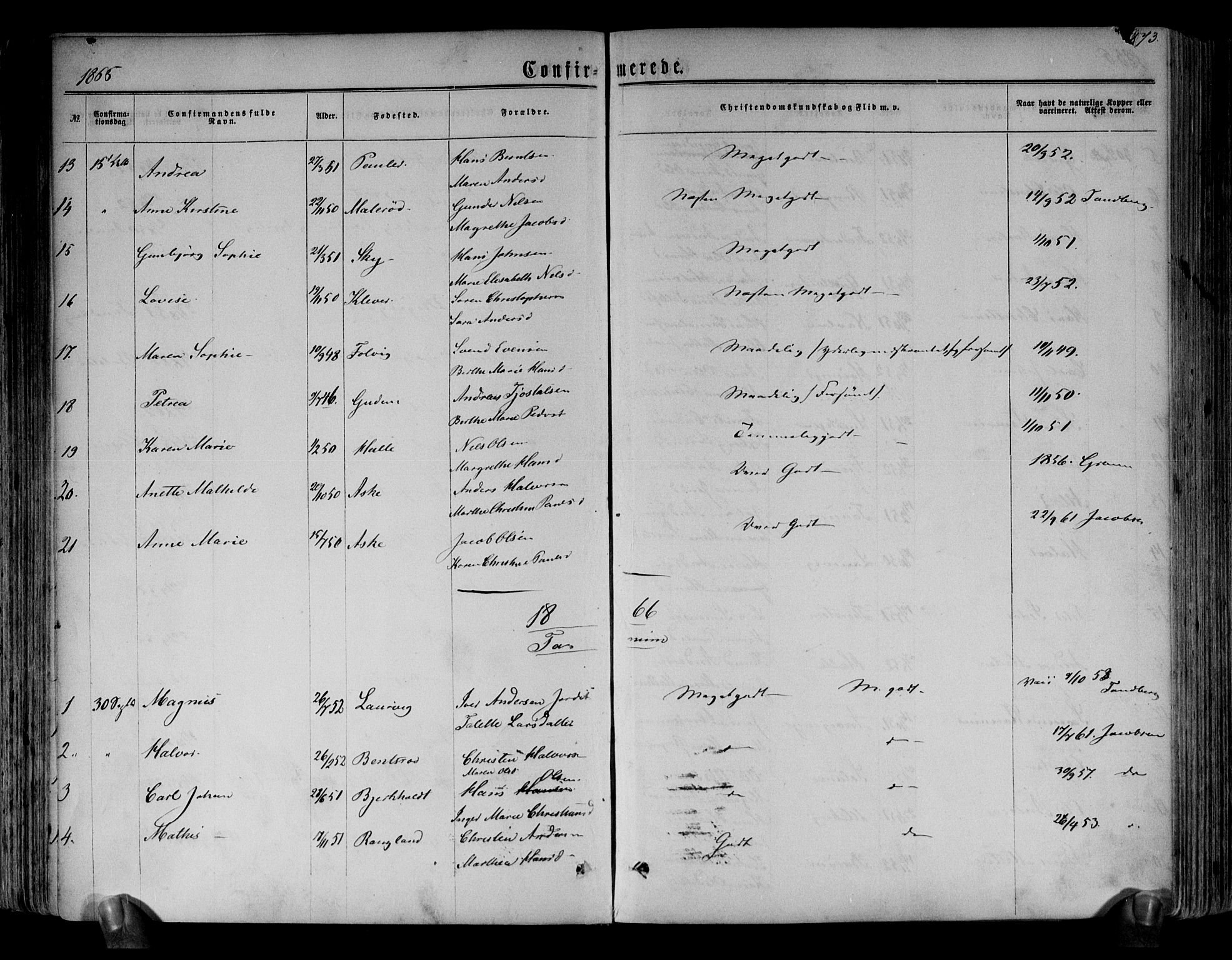 Brunlanes kirkebøker, SAKO/A-342/F/Fa/L0005: Parish register (official) no. I 5, 1862-1877, p. 173