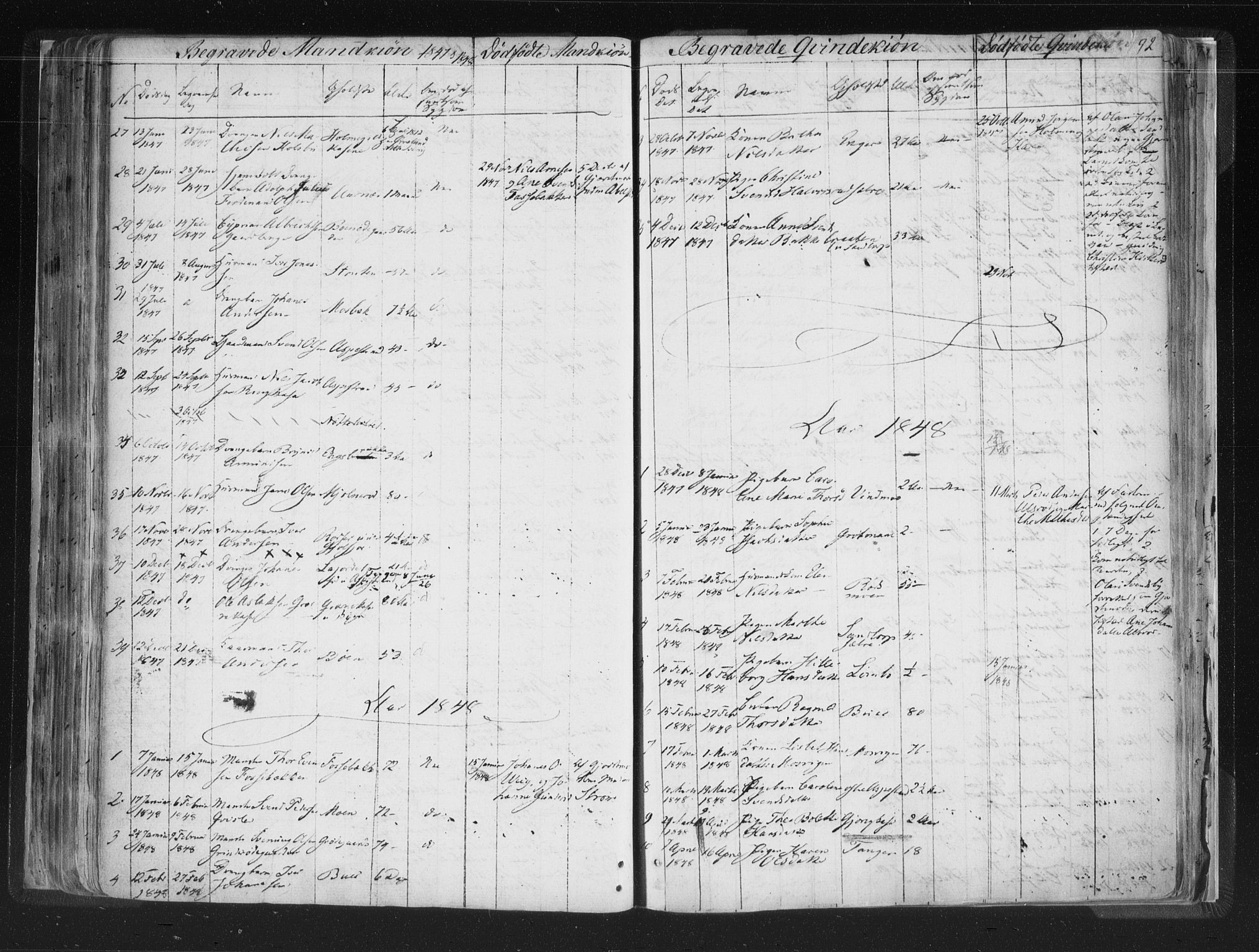 Aremark prestekontor Kirkebøker, AV/SAO-A-10899/F/Fc/L0002: Parish register (official) no. III 2, 1834-1849, p. 192