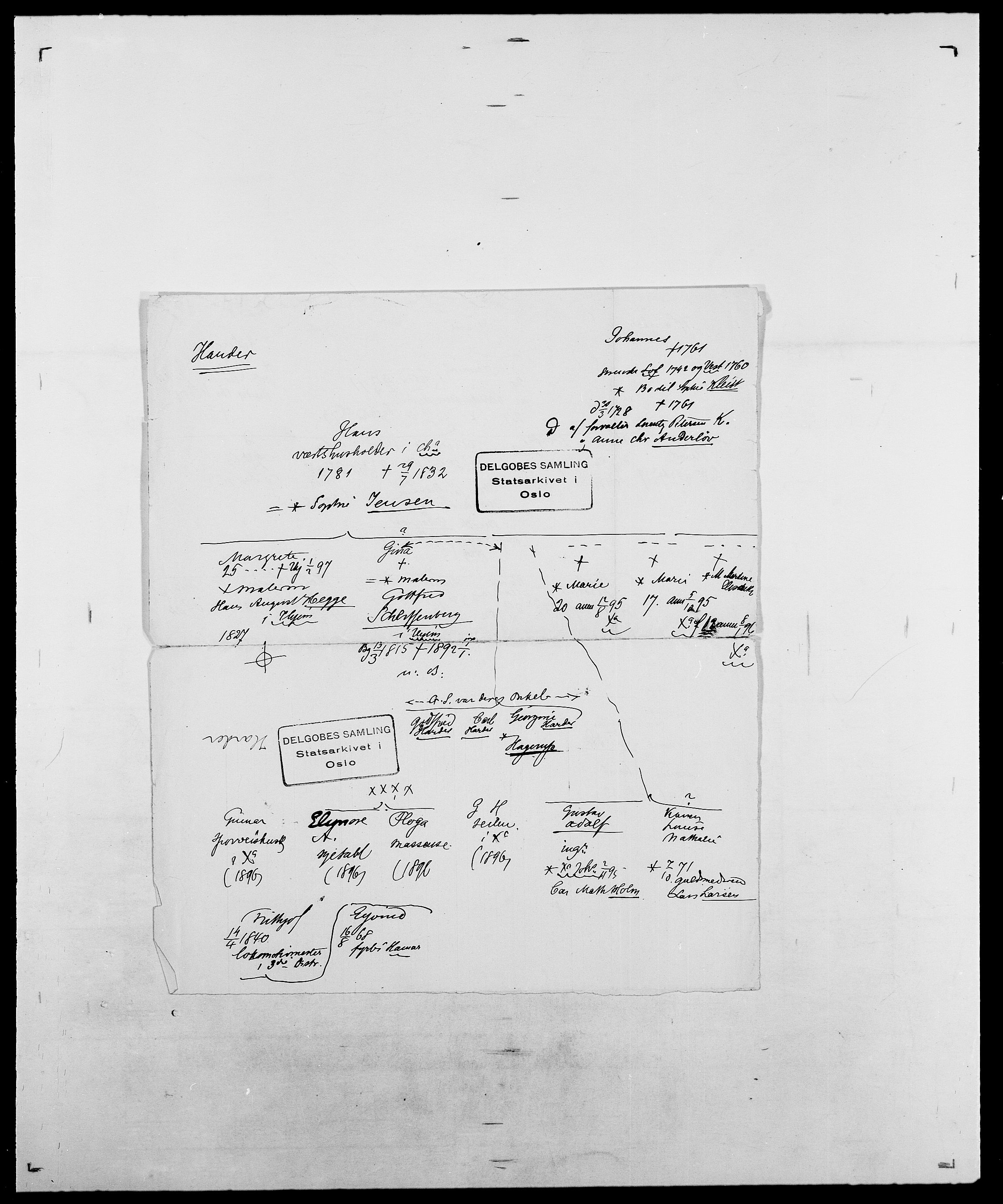 Delgobe, Charles Antoine - samling, AV/SAO-PAO-0038/D/Da/L0016: Hamborg - Hektoen, p. 418