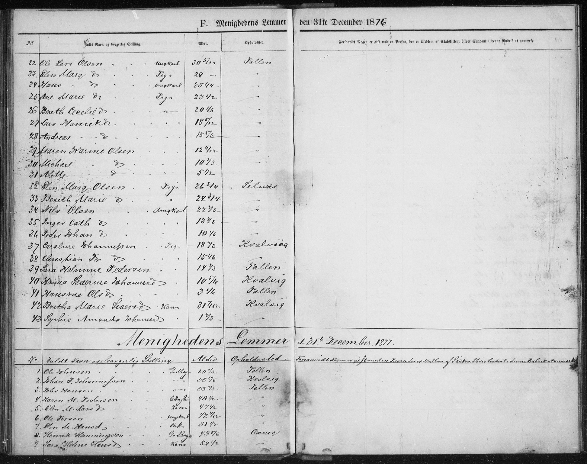 Fylkesmannen i Troms, SATØ/S-0001/A7.10.2/L1978: Dissenter register no. TF 1978, 1858-1891